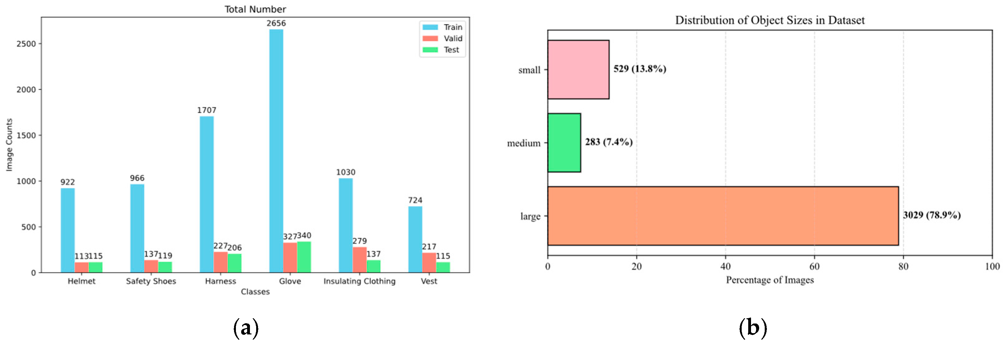 Sensors 25 04152 g007
