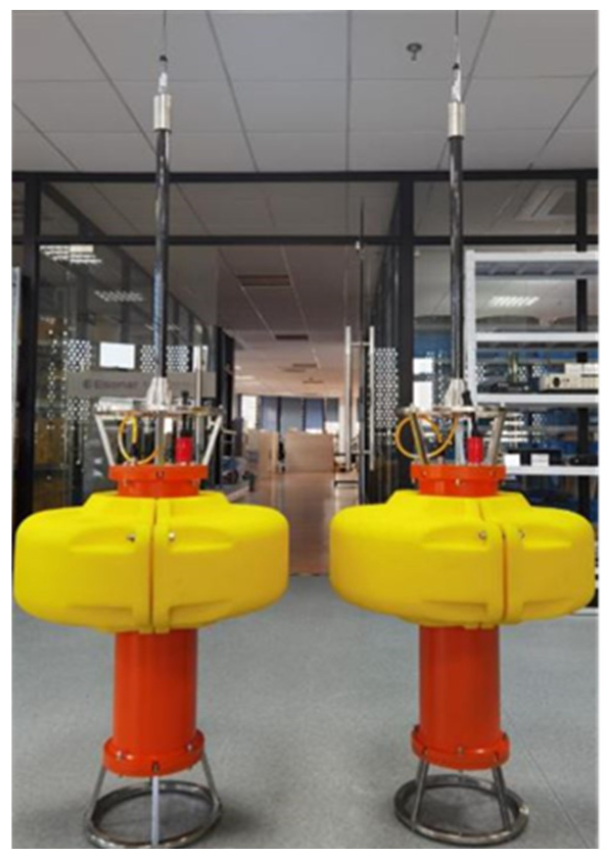 Sensors 25 04155 g008