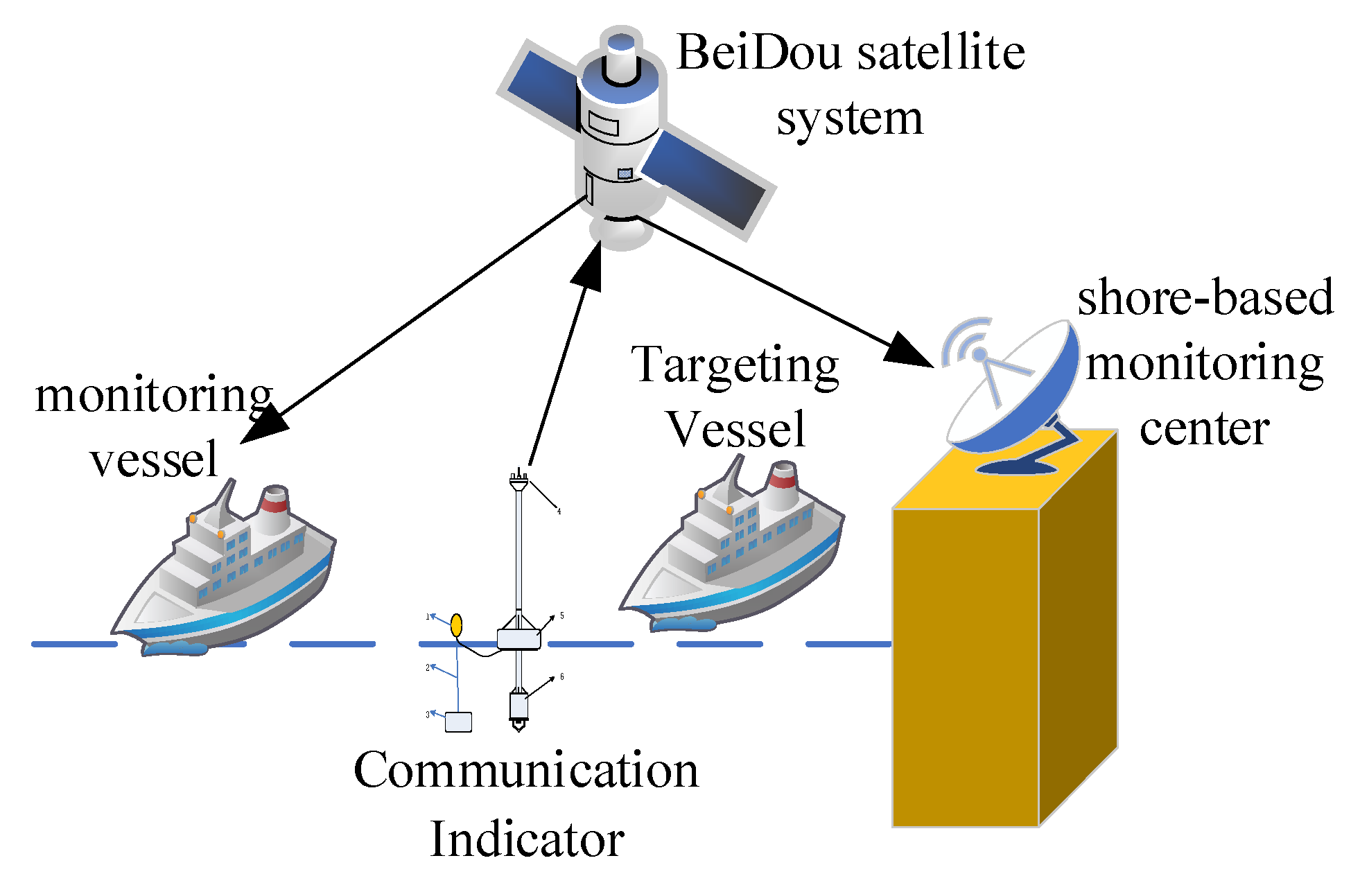 Sensors 25 04155 g009