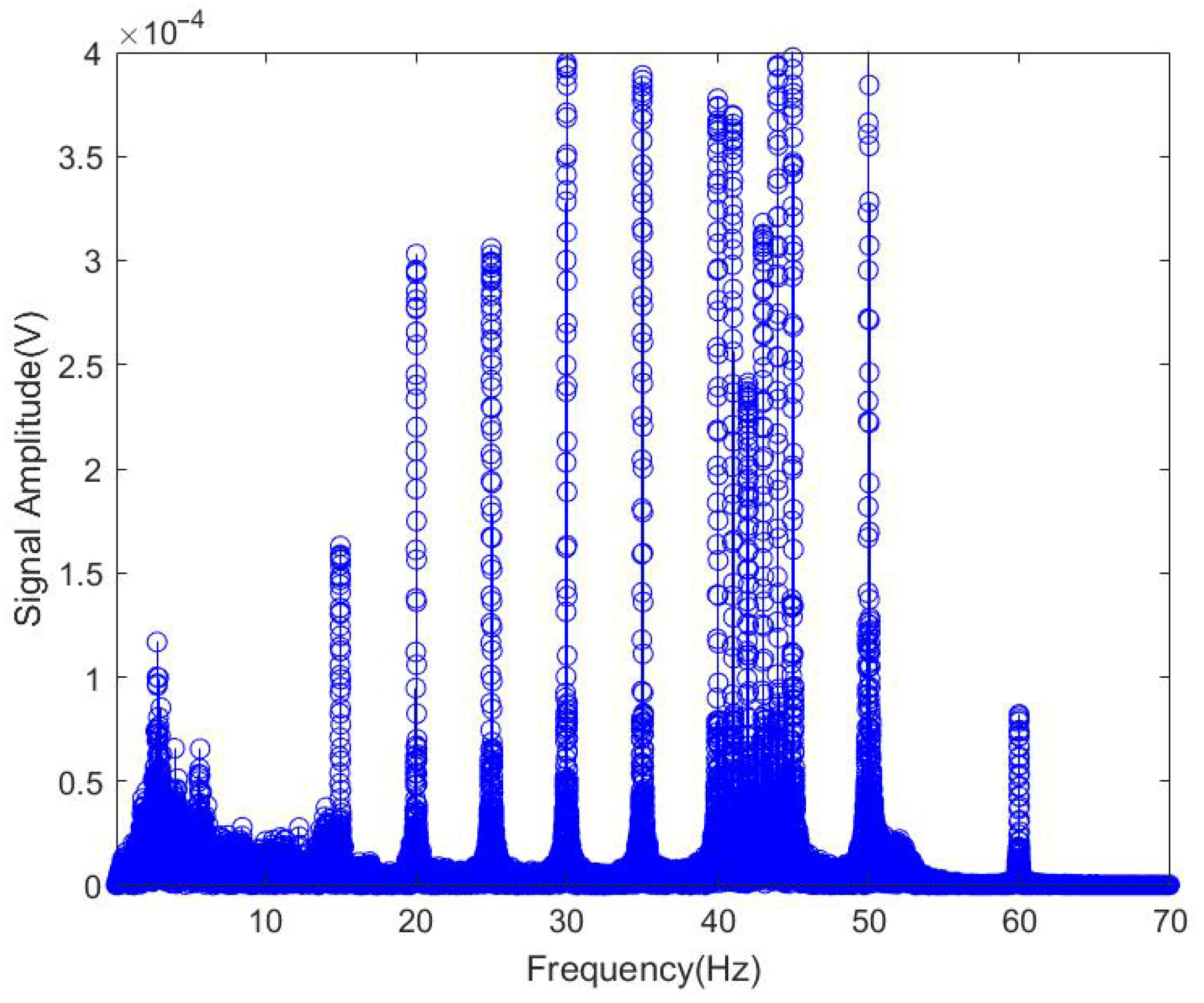 Sensors 25 04155 g015