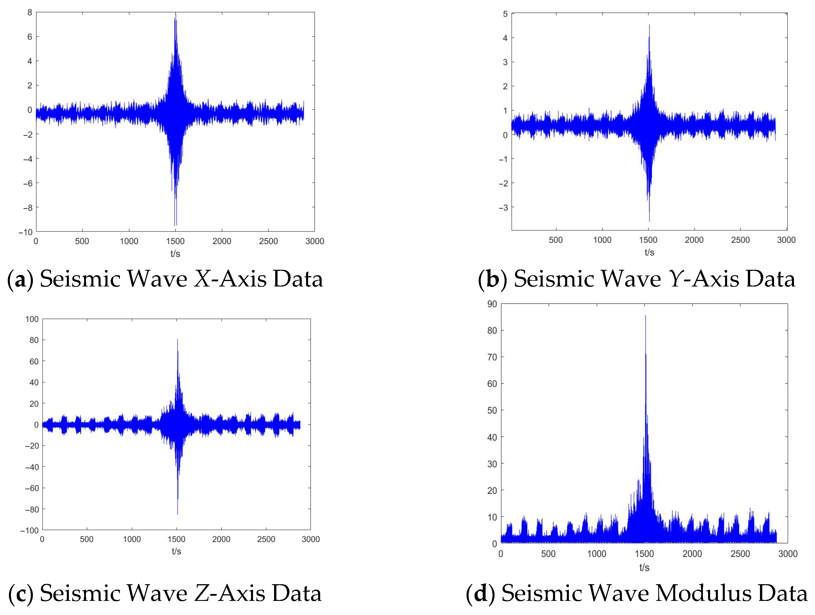 Sensors 25 04155 g019