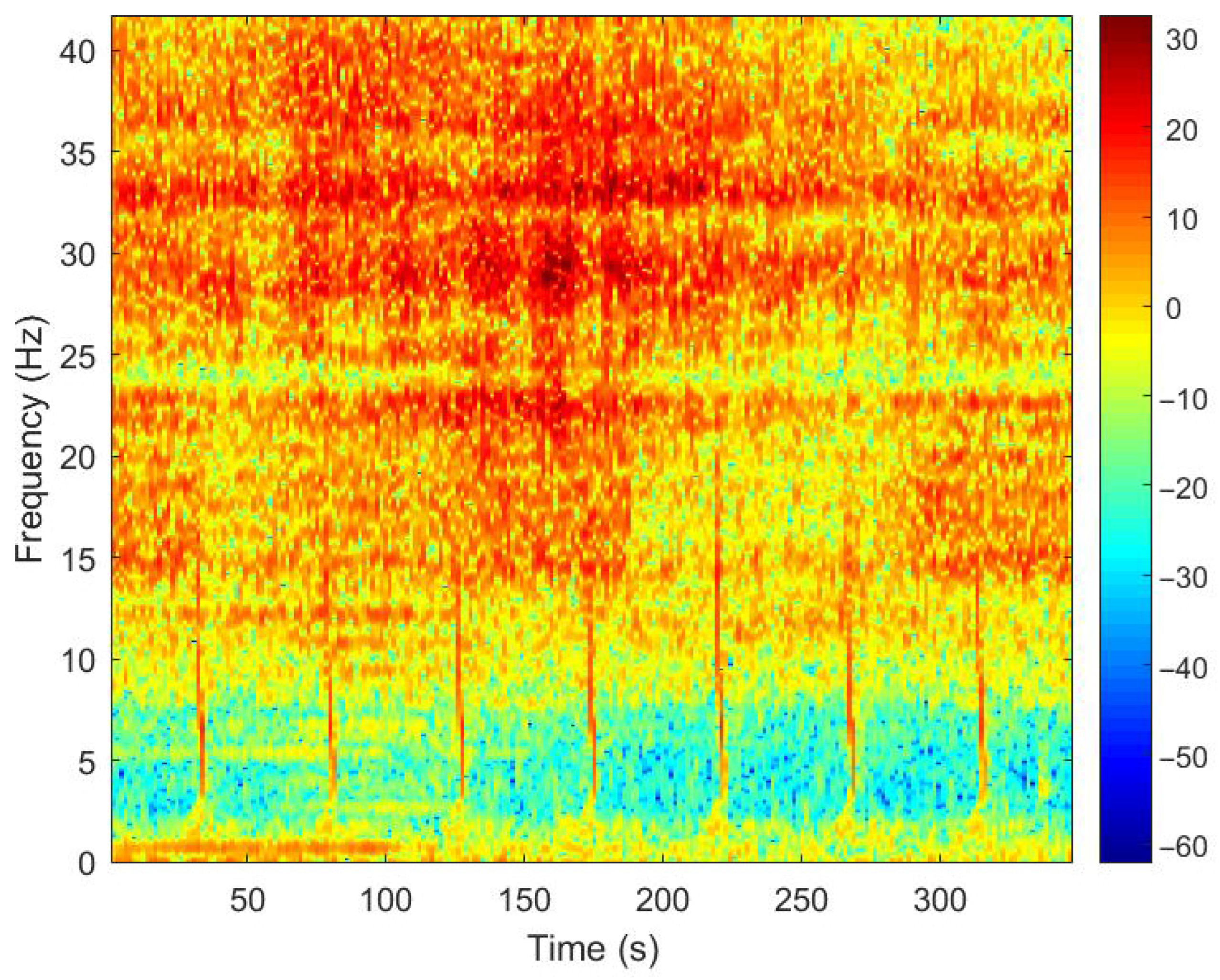 Sensors 25 04155 g021