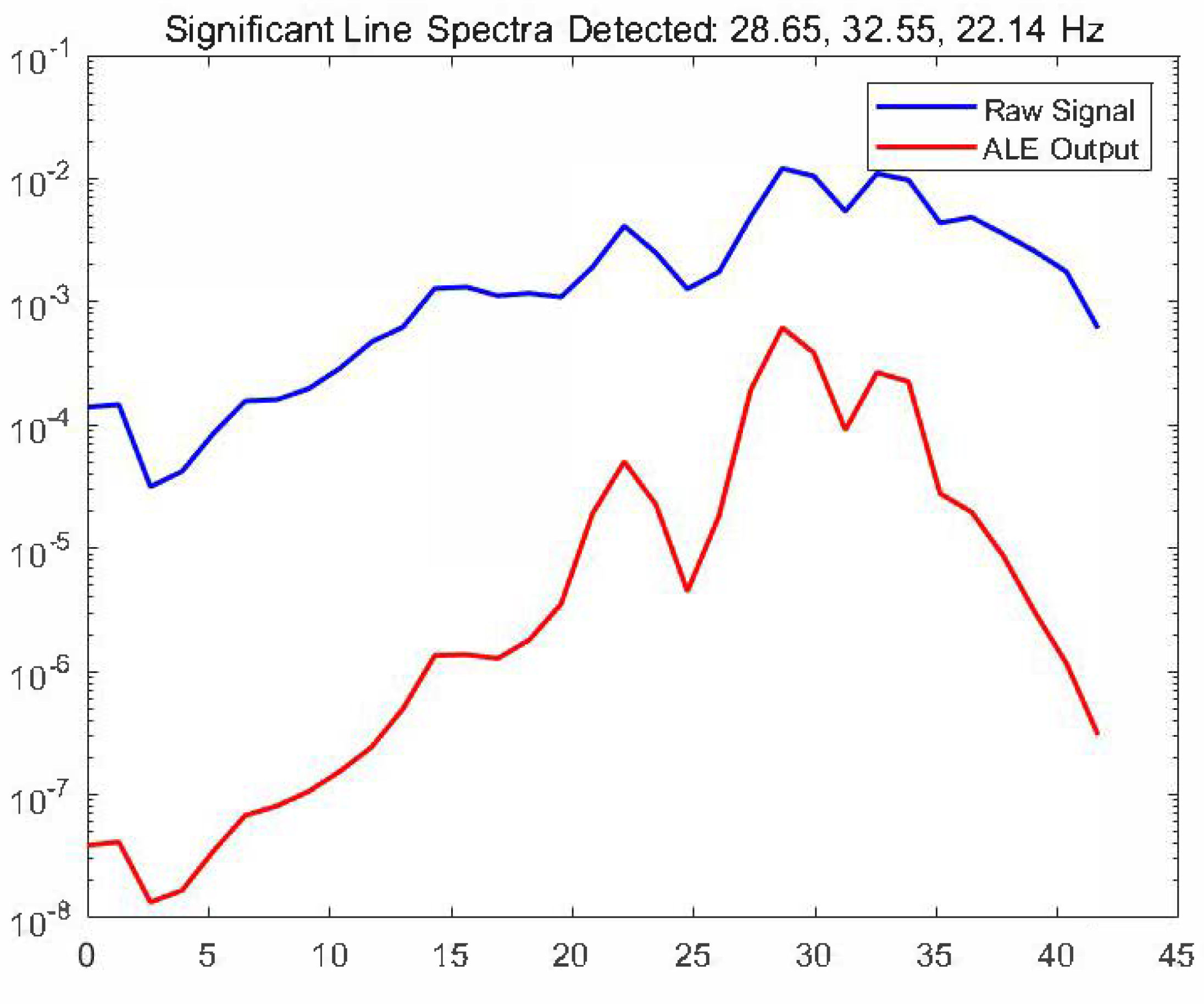 Sensors 25 04155 g023