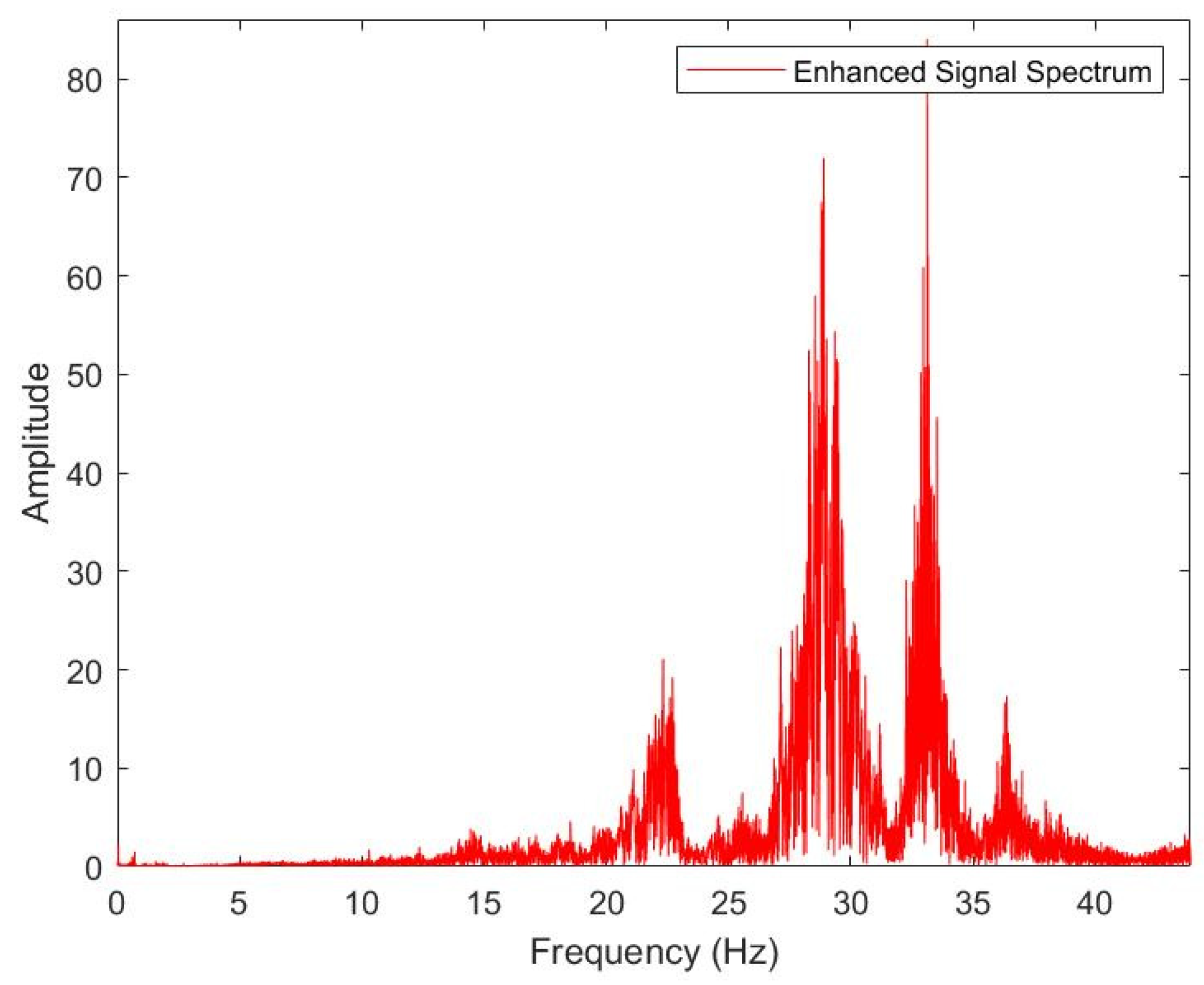 Sensors 25 04155 g024