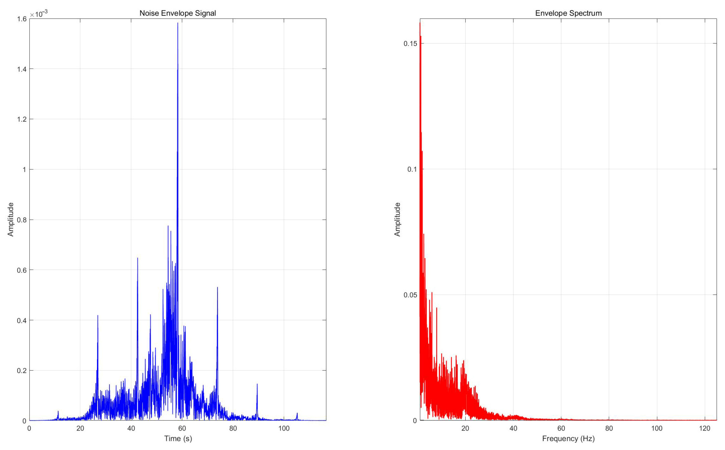 Sensors 25 04155 g025