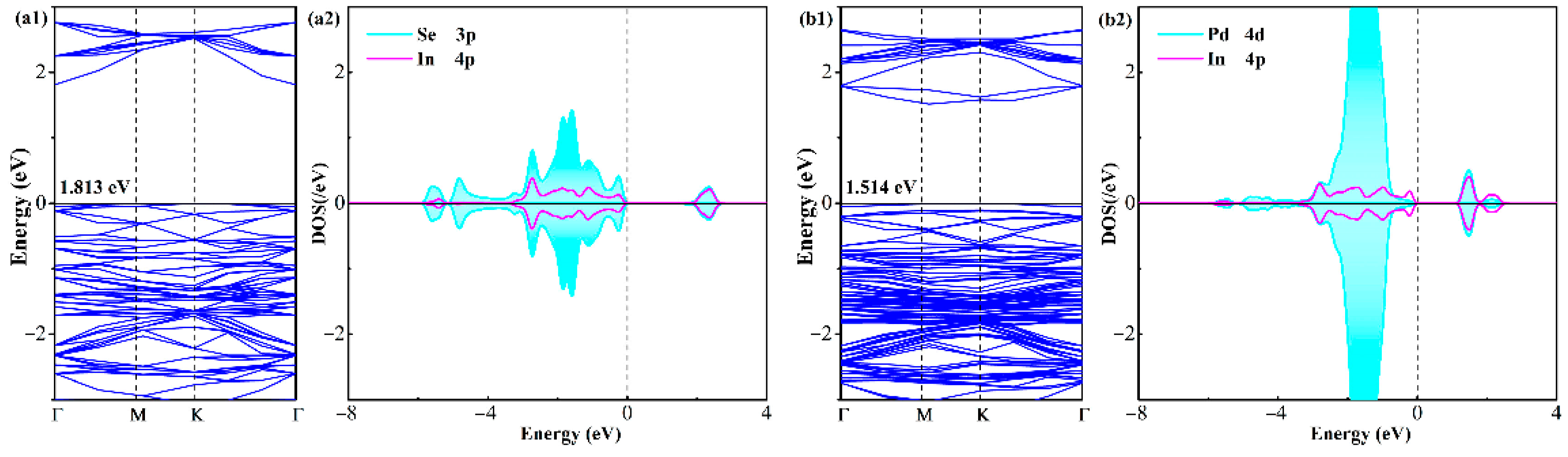 Sensors 25 04156 g002
