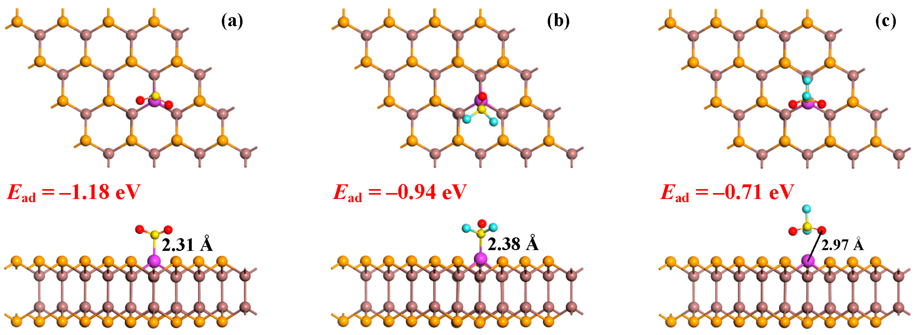 Sensors 25 04156 g004