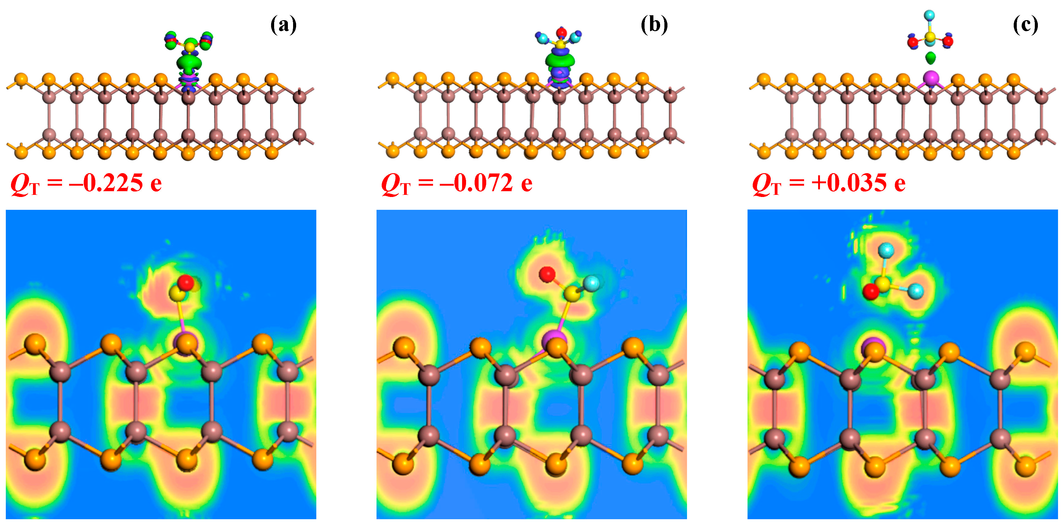 Sensors 25 04156 g005