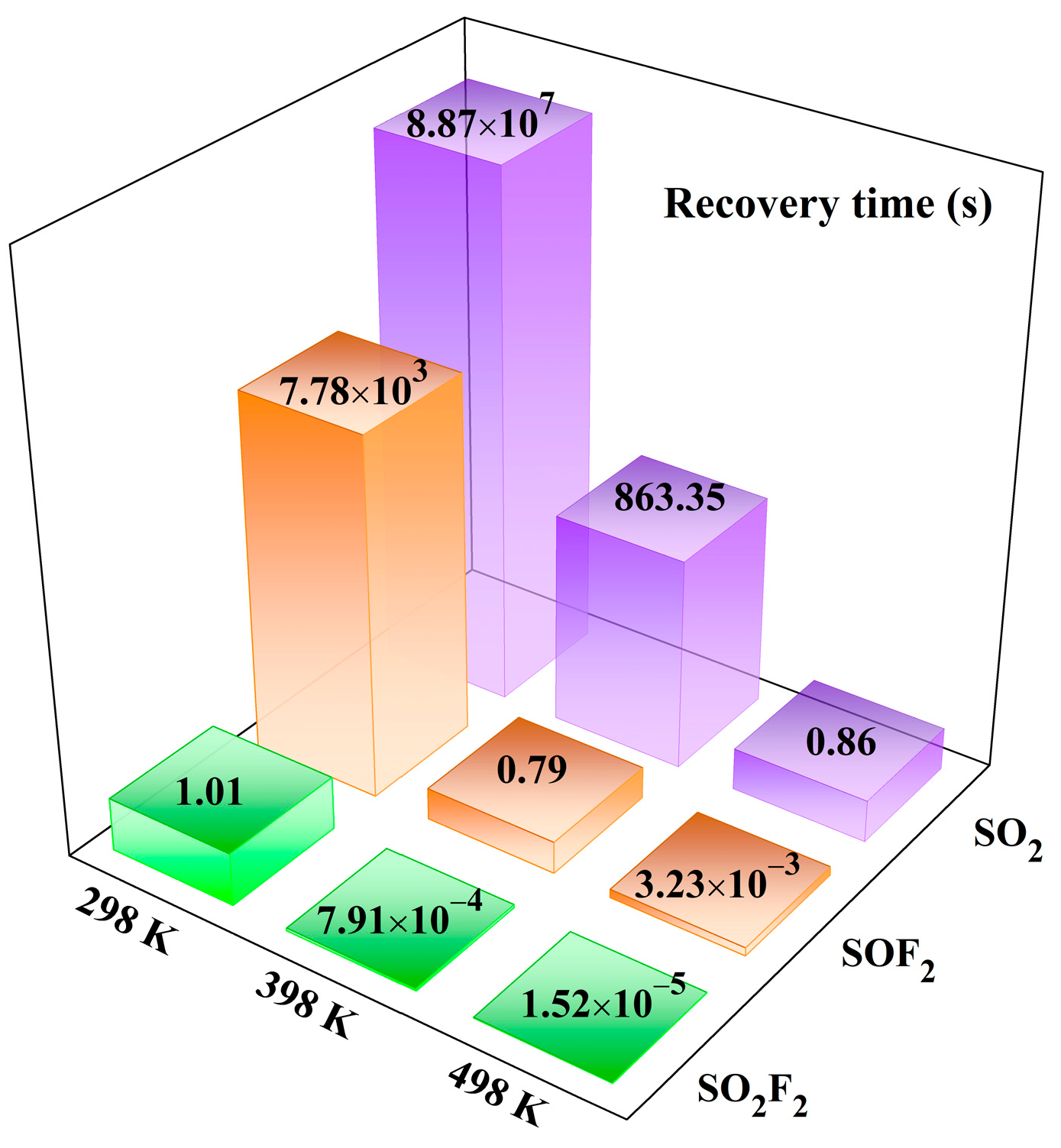 Sensors 25 04156 g008