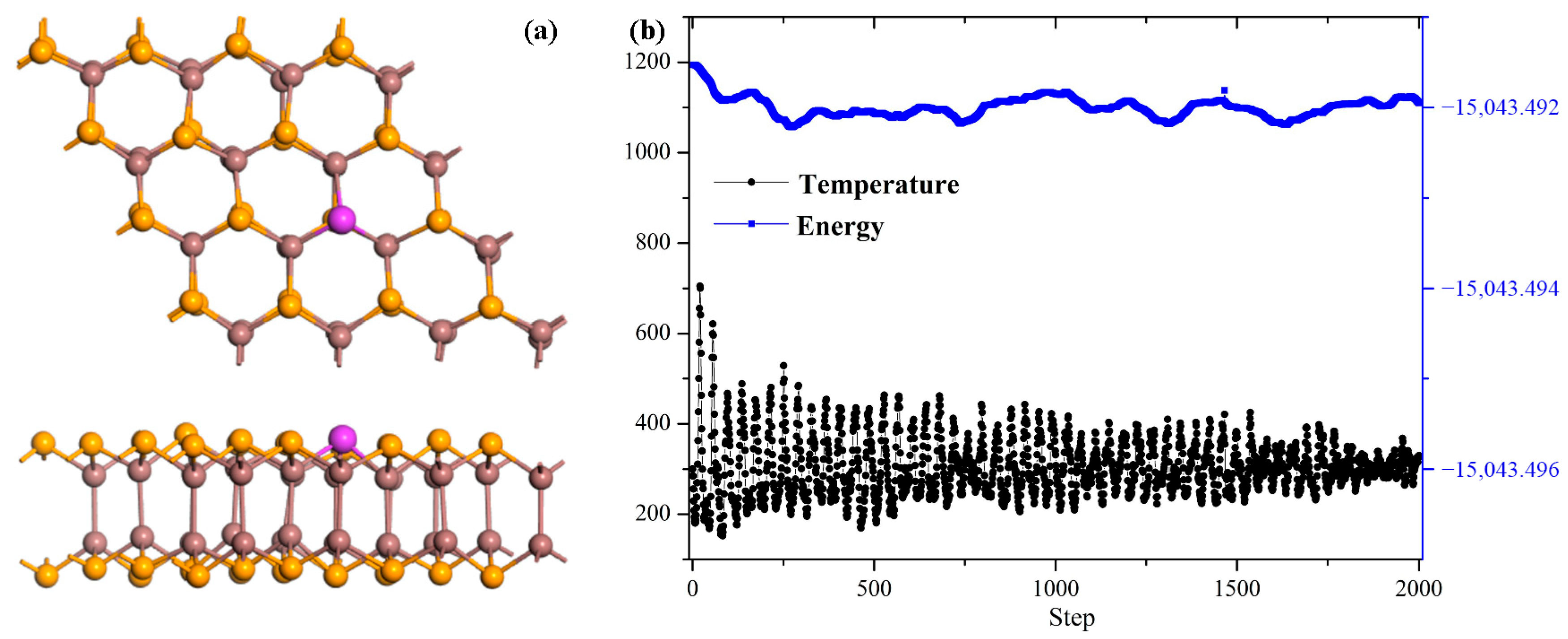 Sensors 25 04156 g009