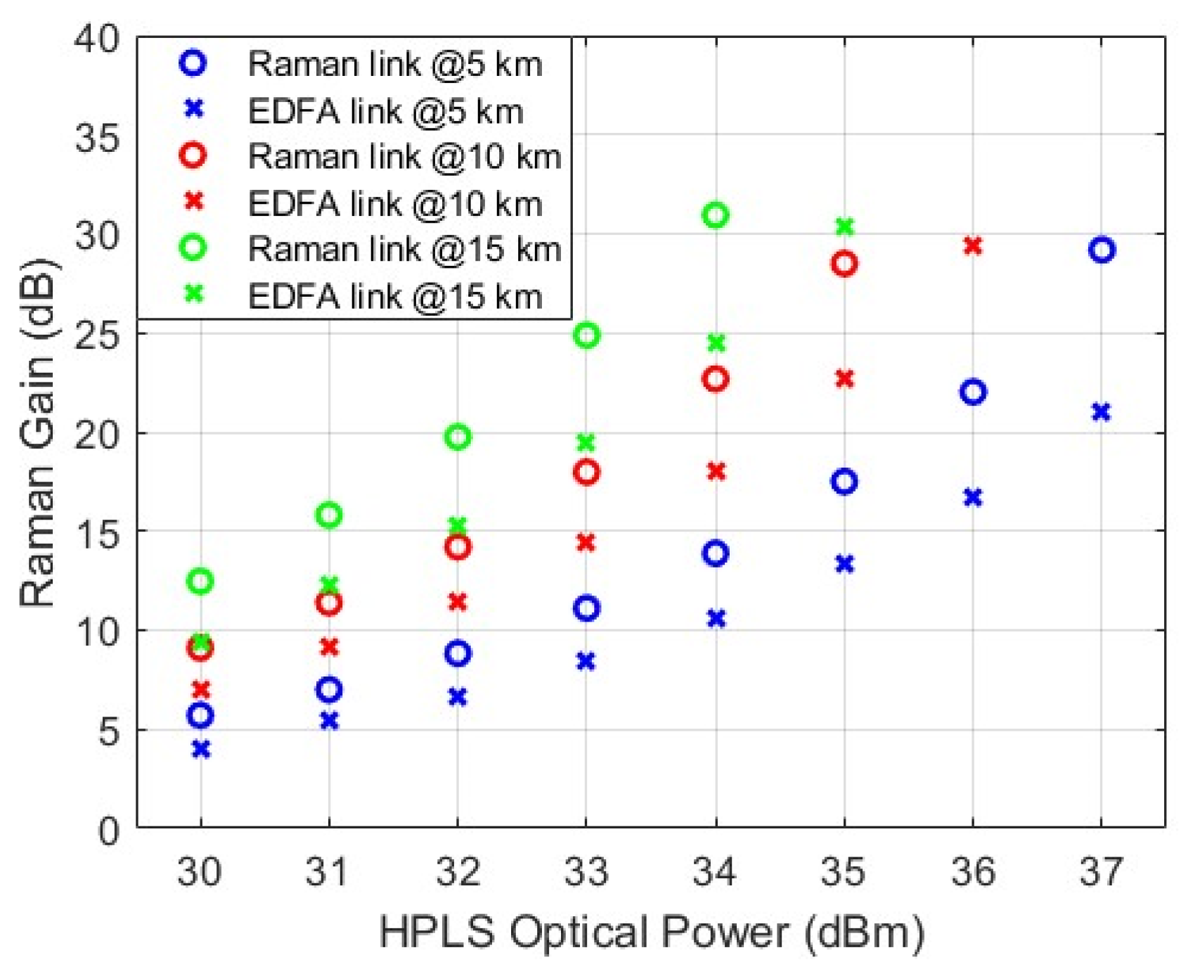 Sensors 25 04159 g002
