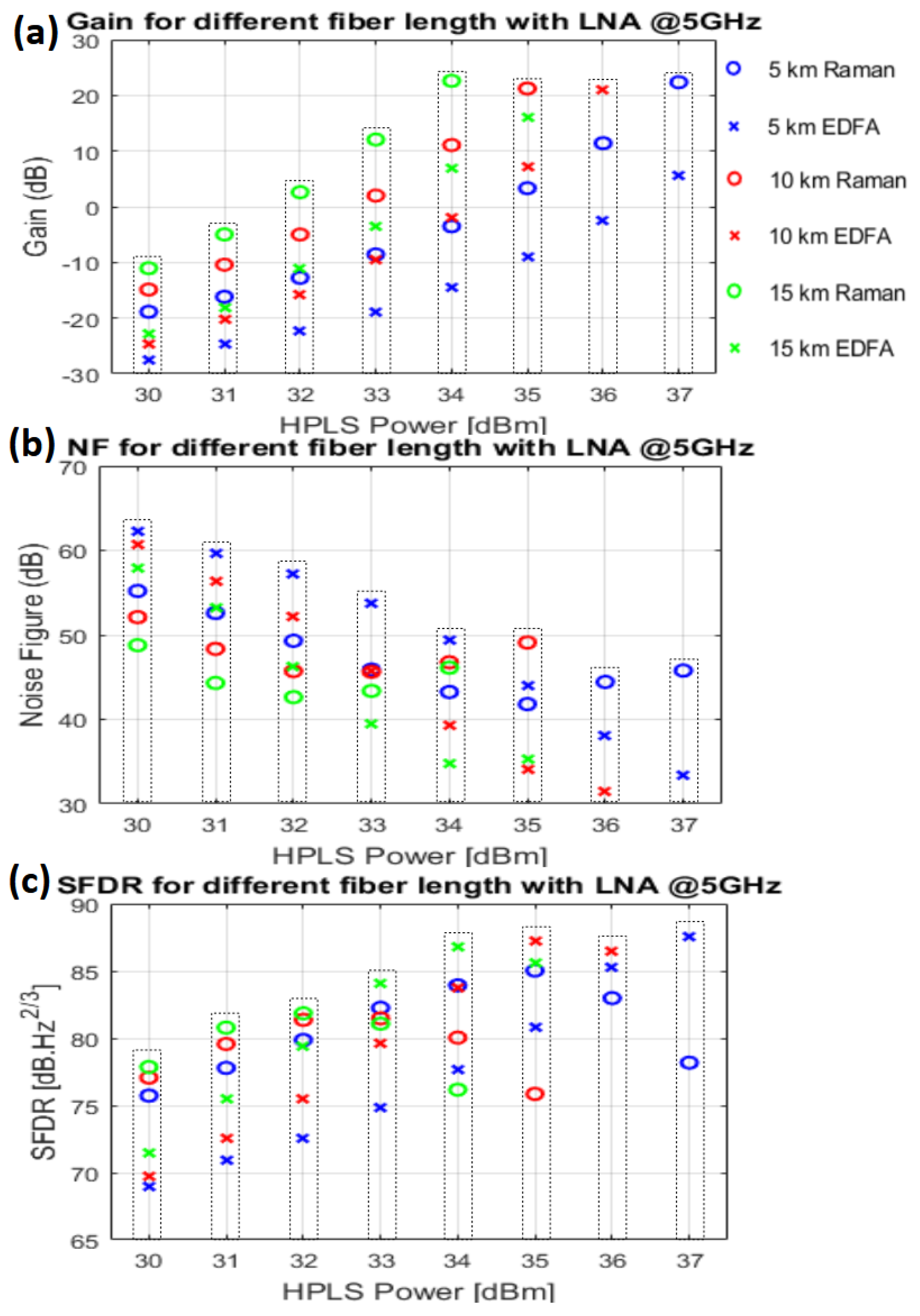 Sensors 25 04159 g006