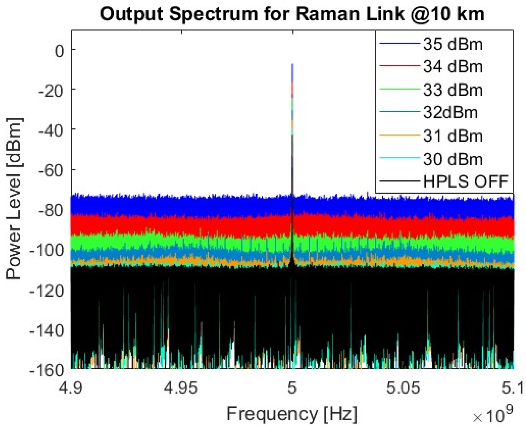 Sensors 25 04159 g008