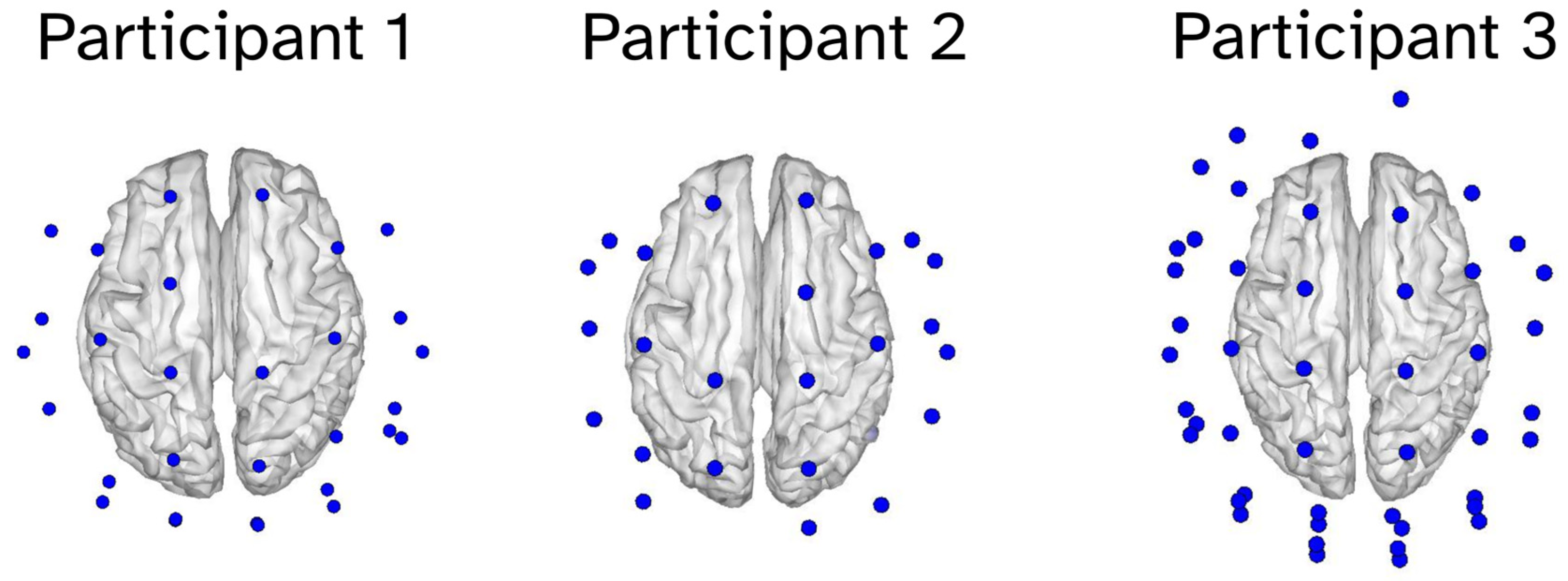 Sensors 25 04160 g002
