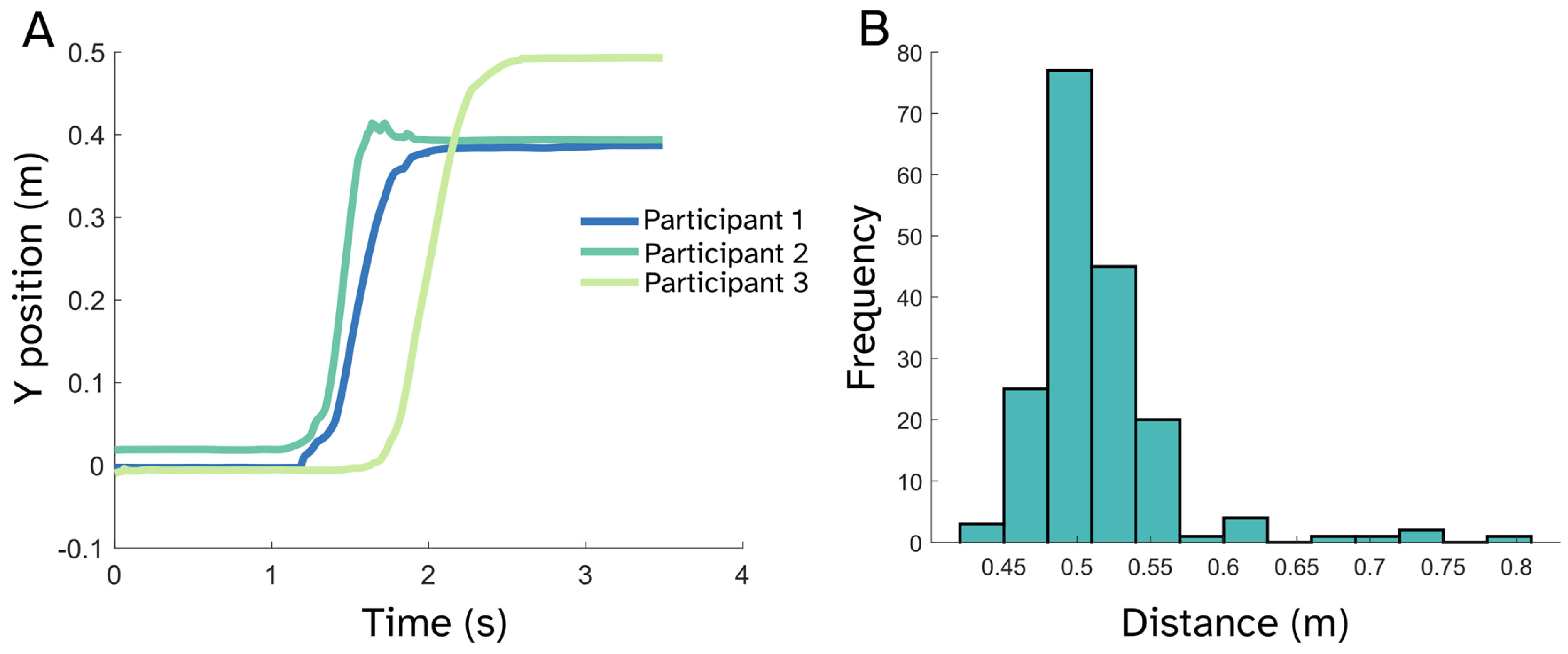 Sensors 25 04160 g003