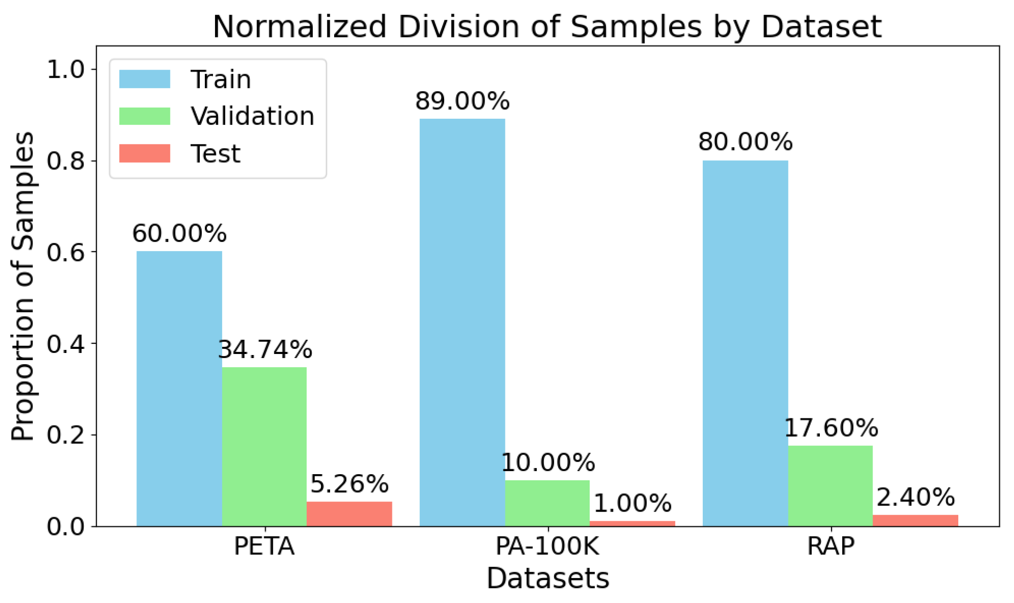Sensors 25 04161 g001