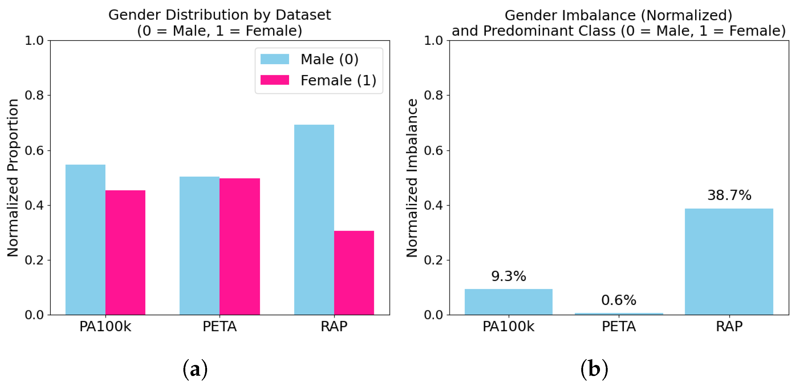 Sensors 25 04161 g002