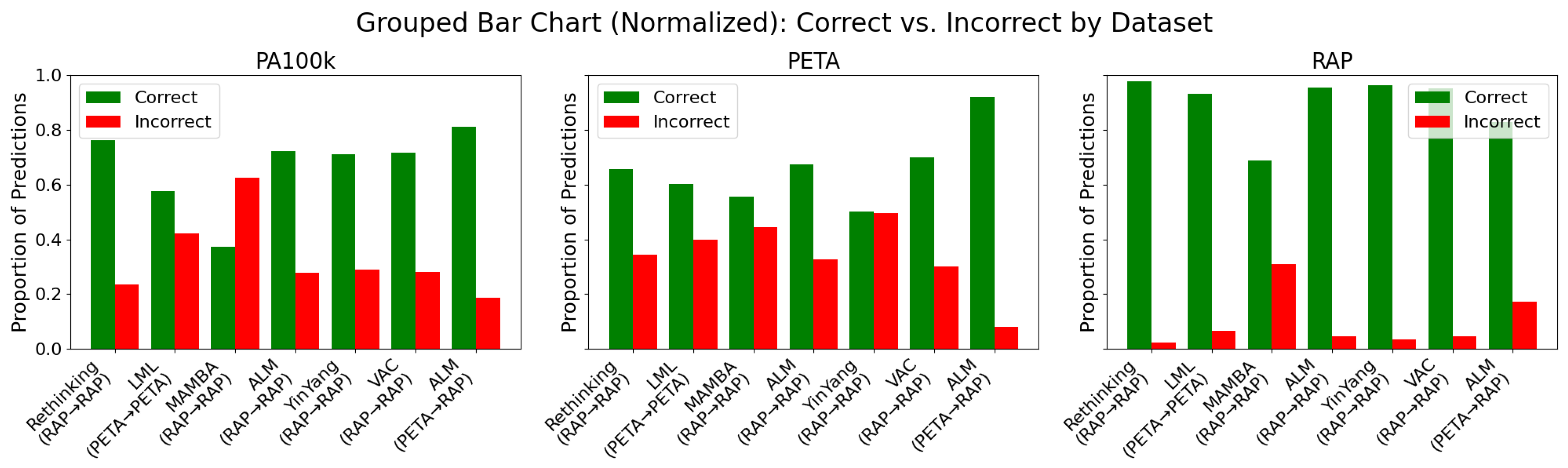 Sensors 25 04161 g005