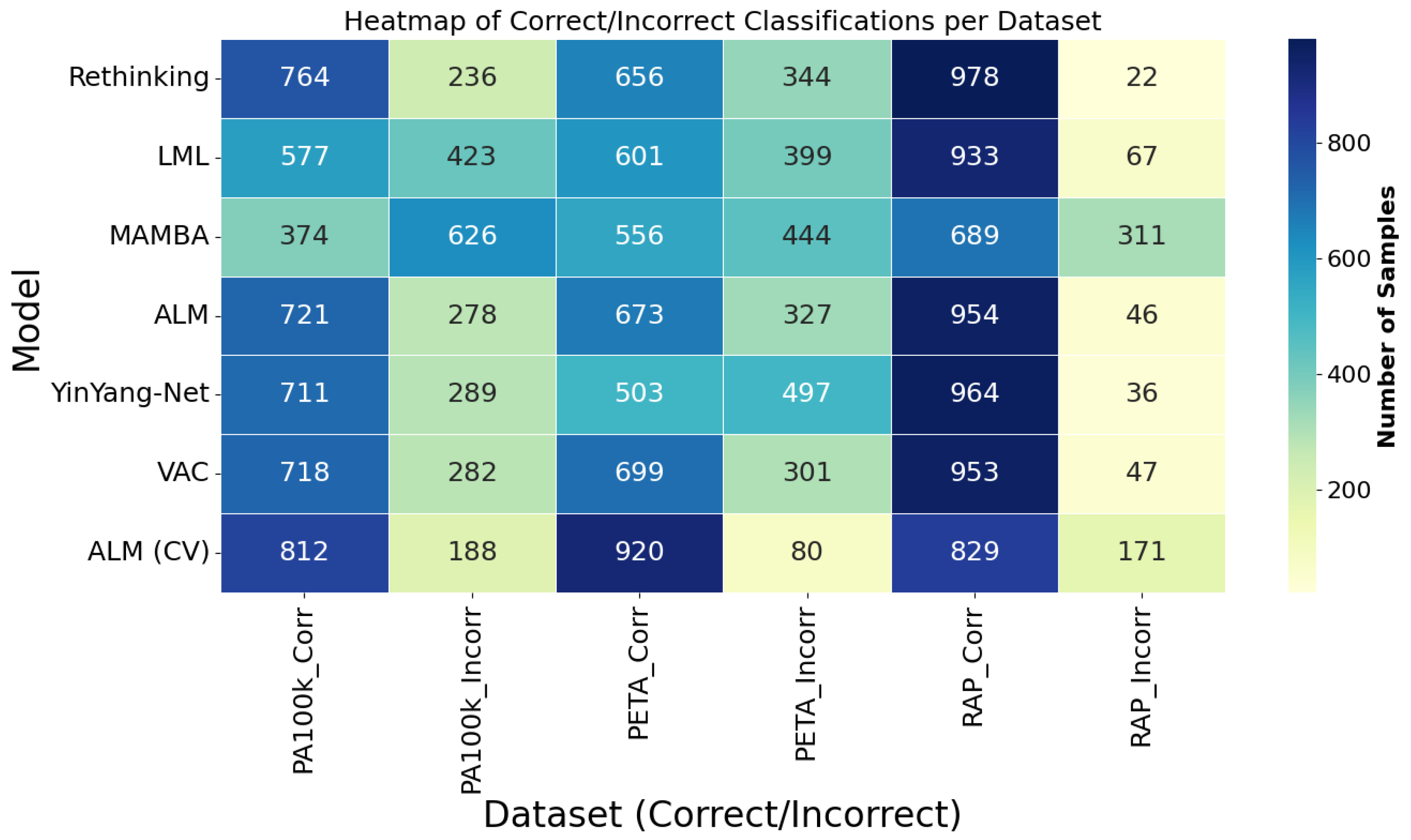 Sensors 25 04161 g006