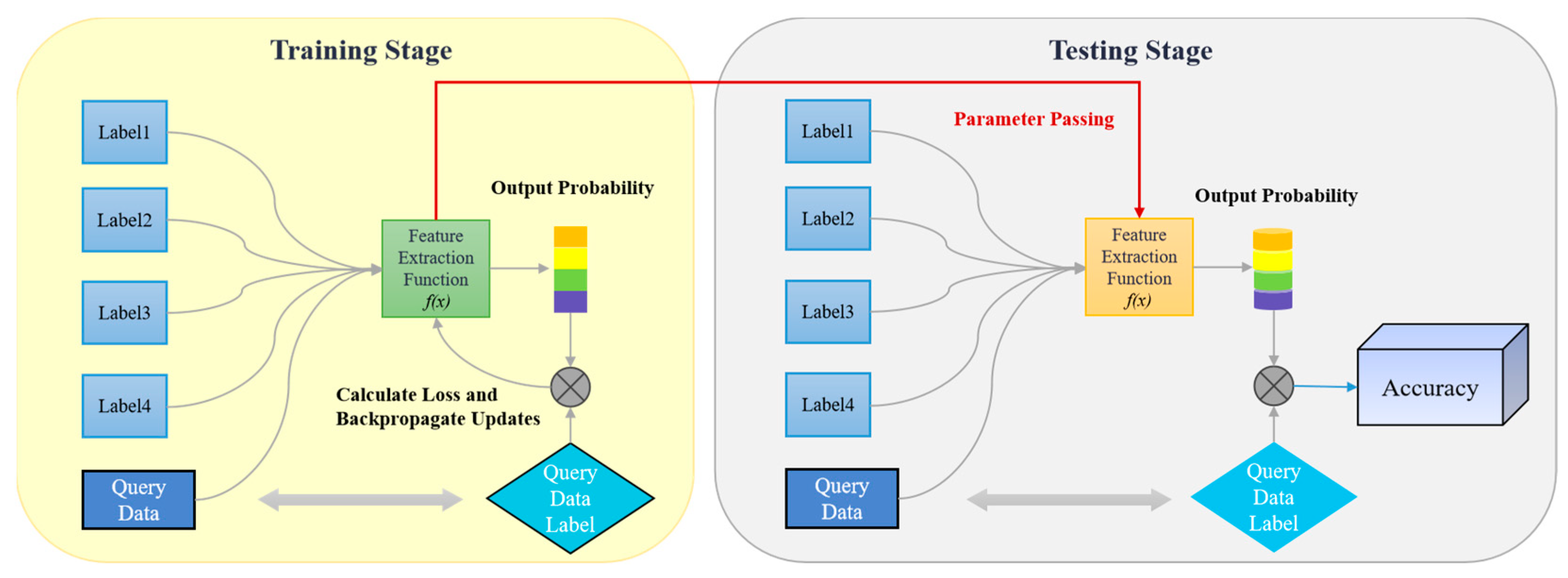 Sensors 25 04162 g001