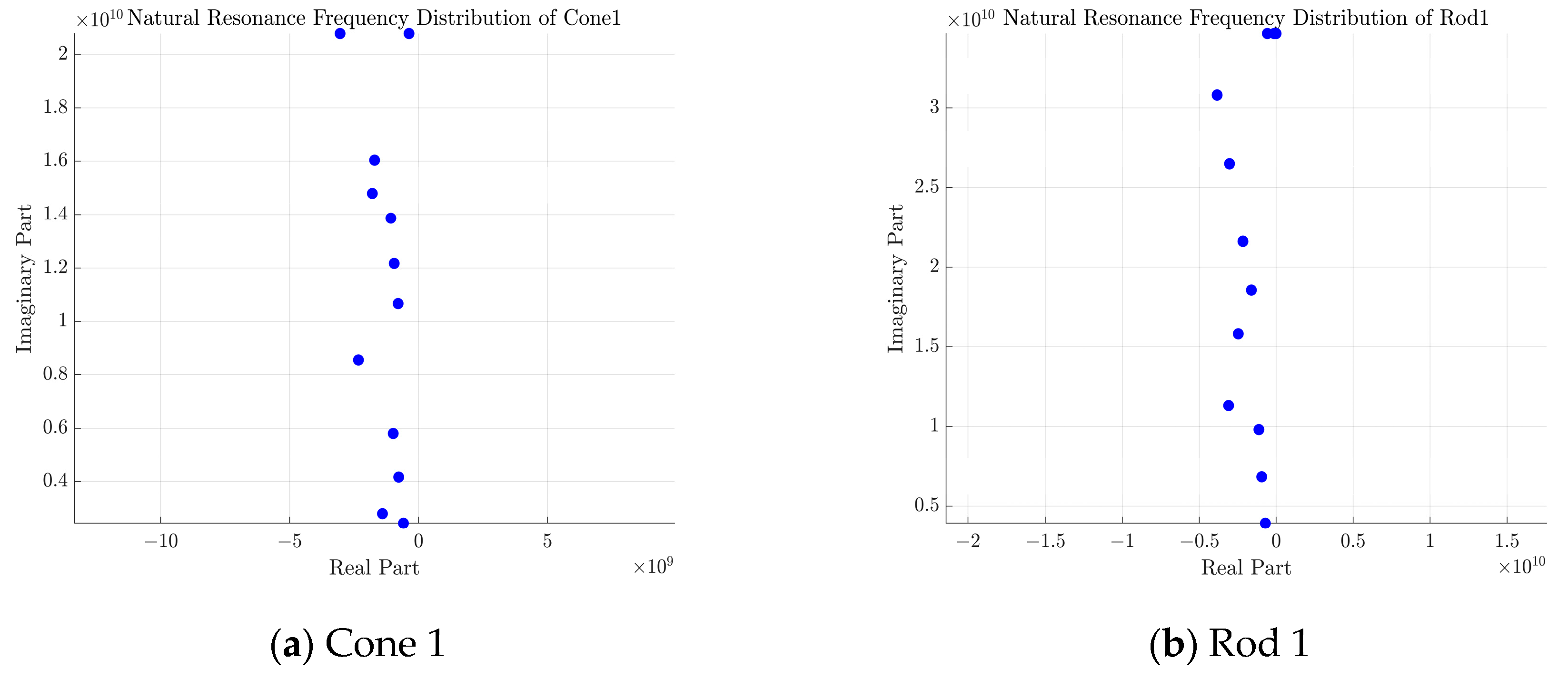 Sensors 25 04162 g008a
