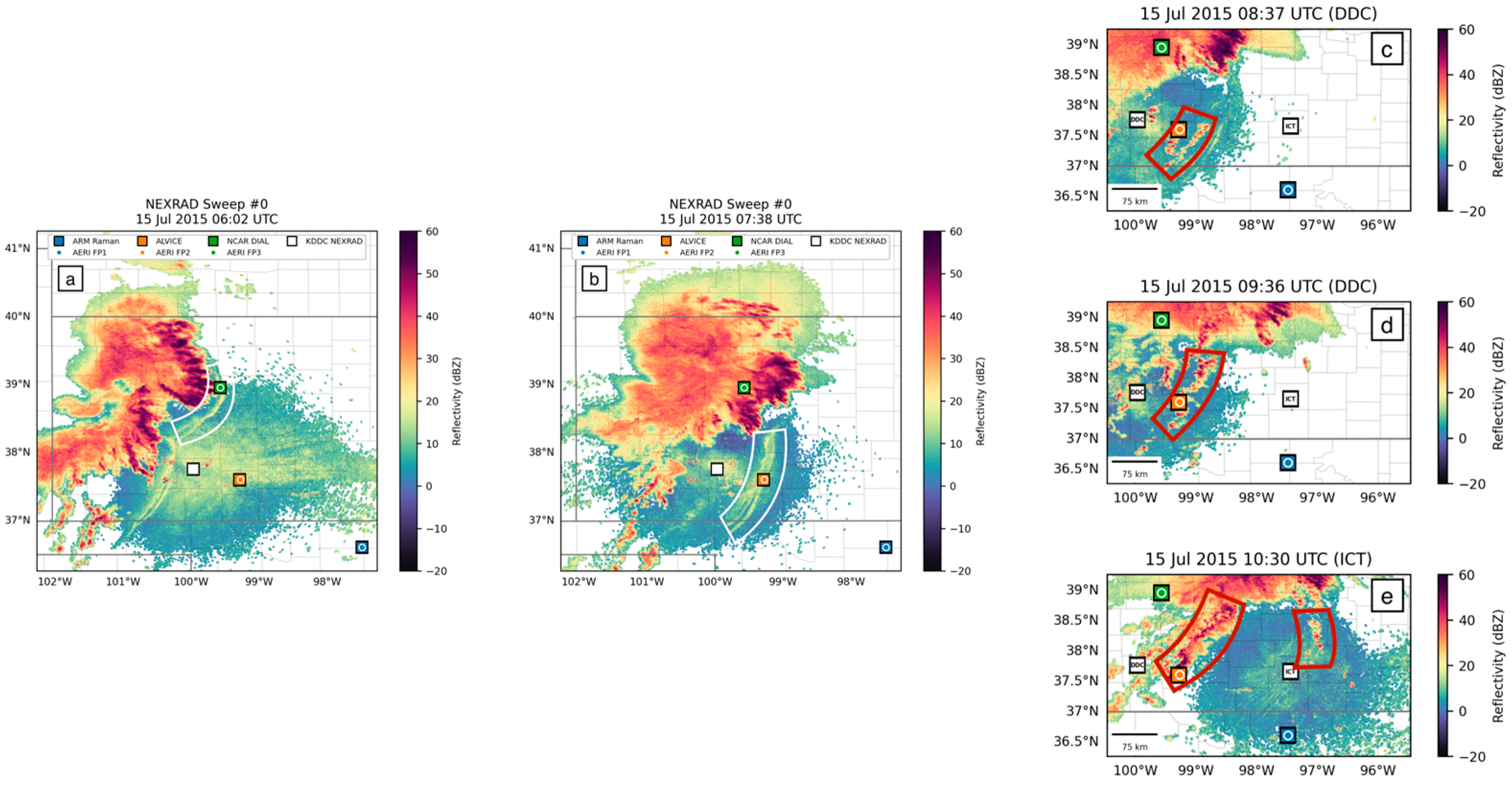 Sensors 25 04163 g005