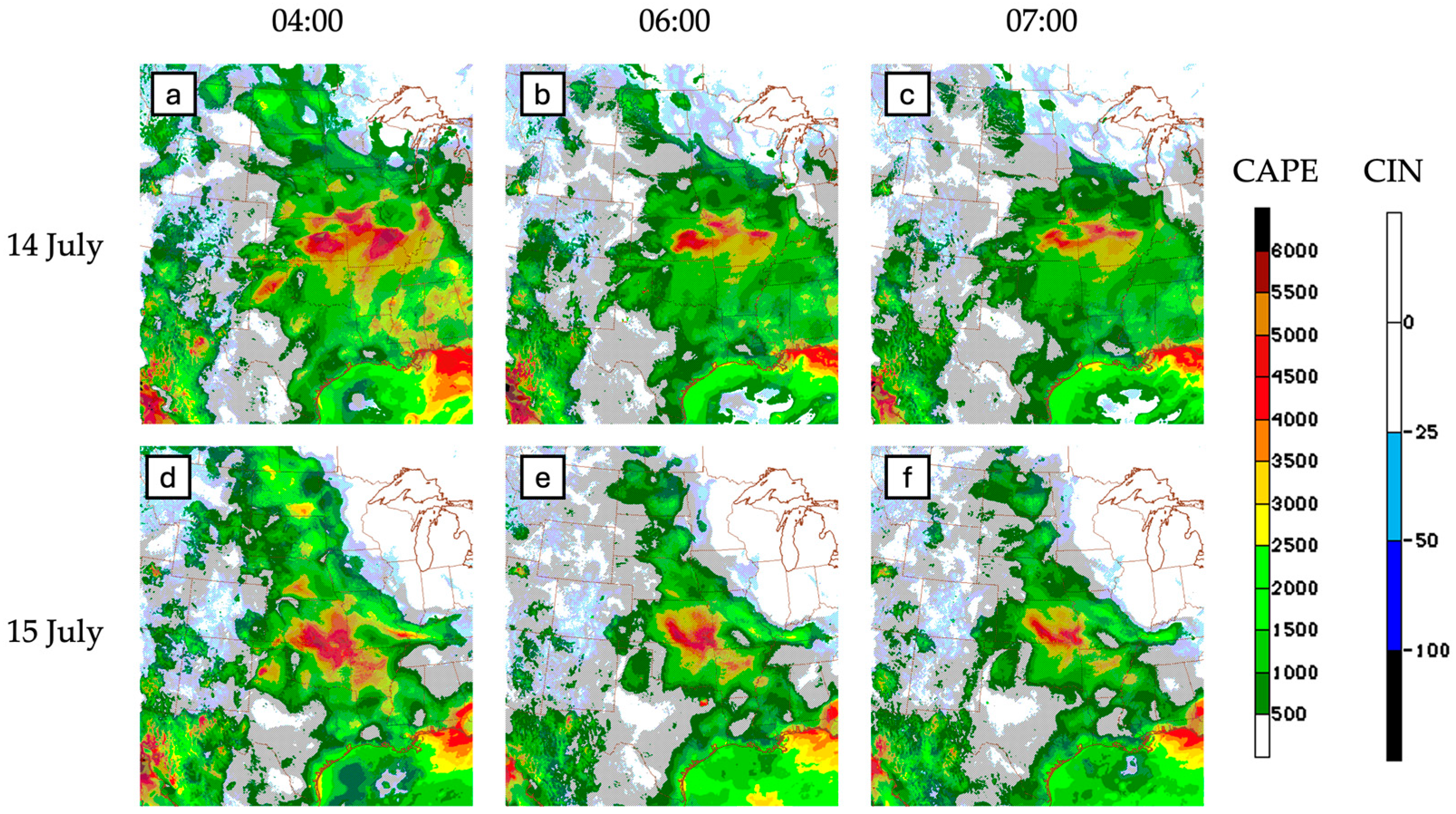 Sensors 25 04163 g008