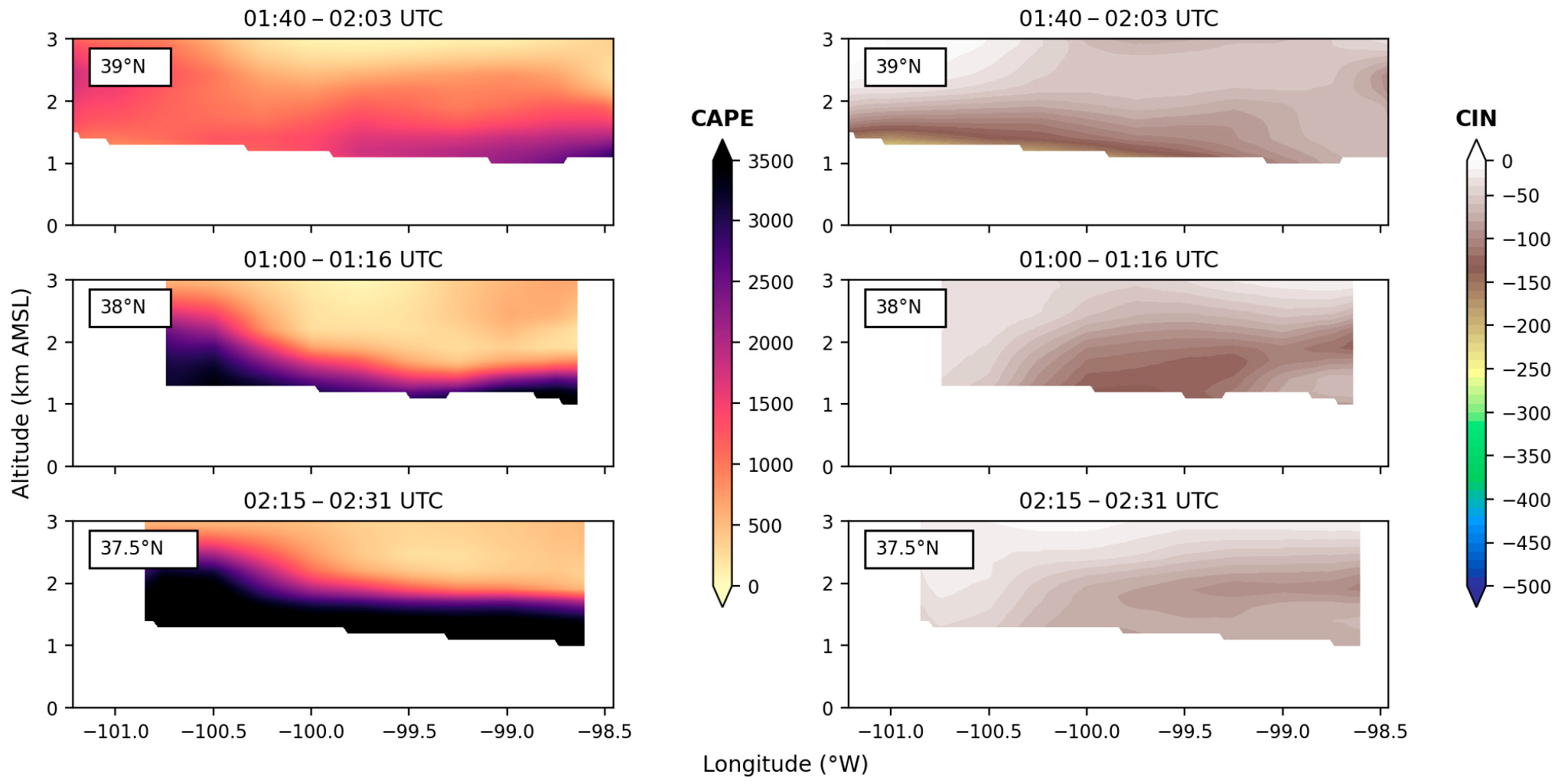 Sensors 25 04163 g016