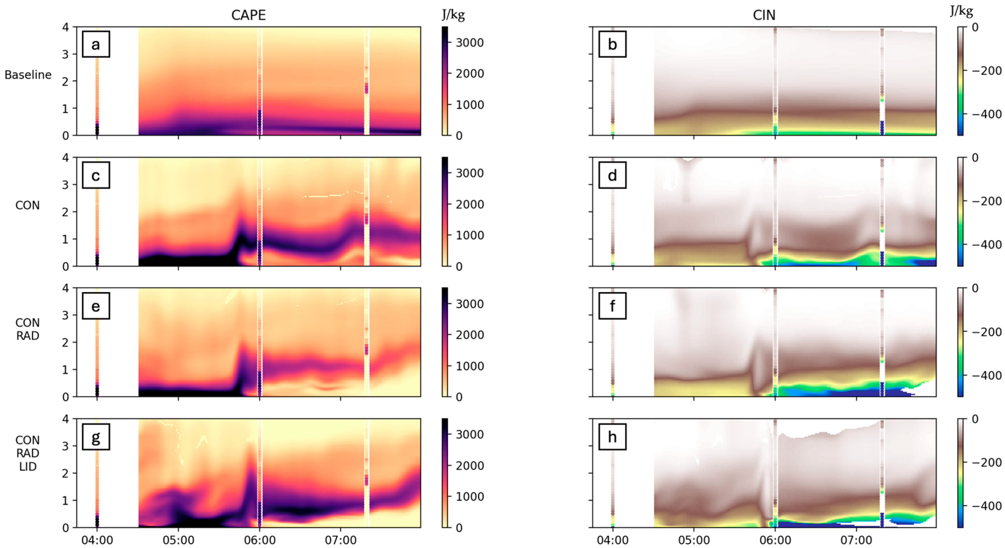 Sensors 25 04163 g017