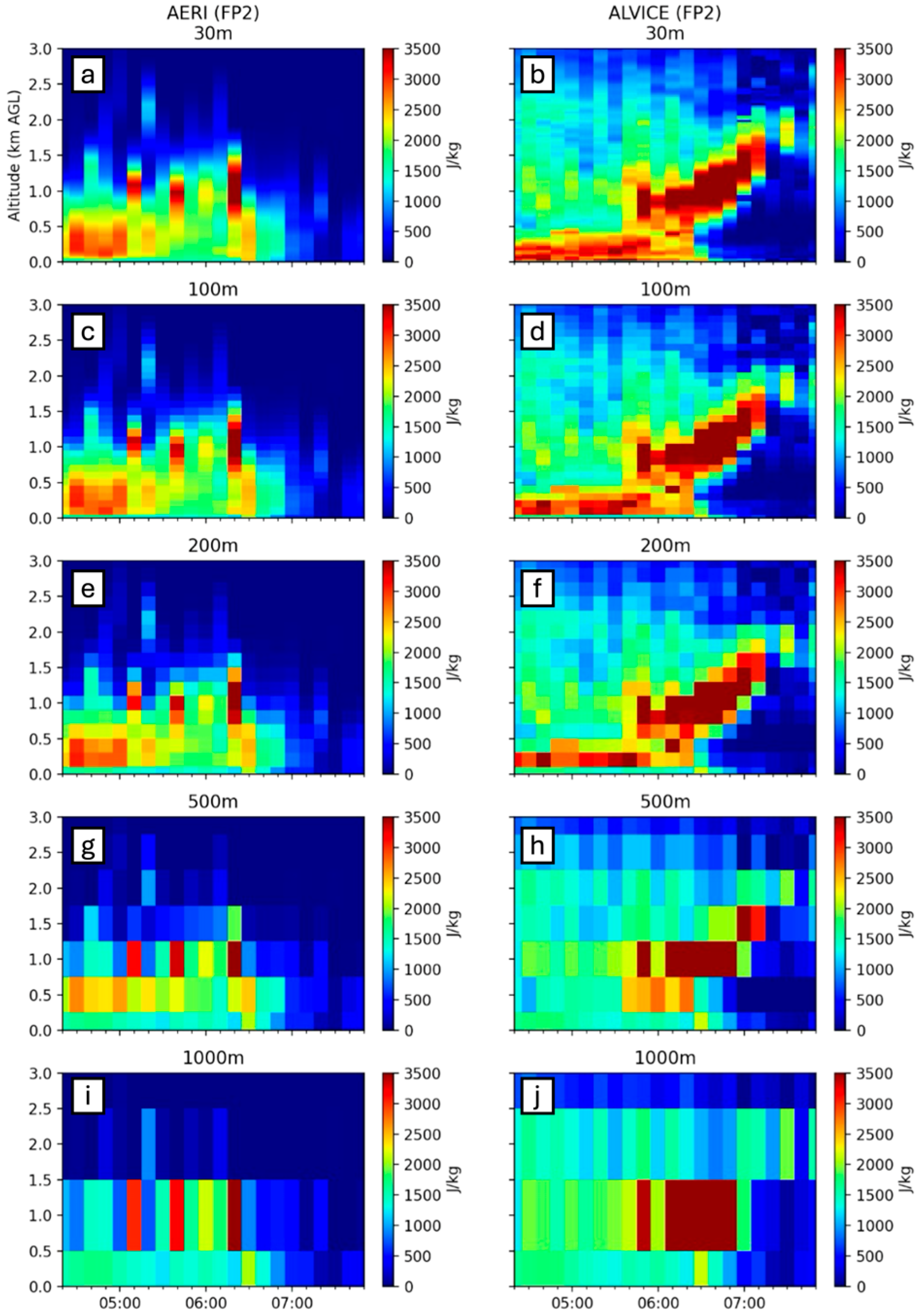 Sensors 25 04163 g018