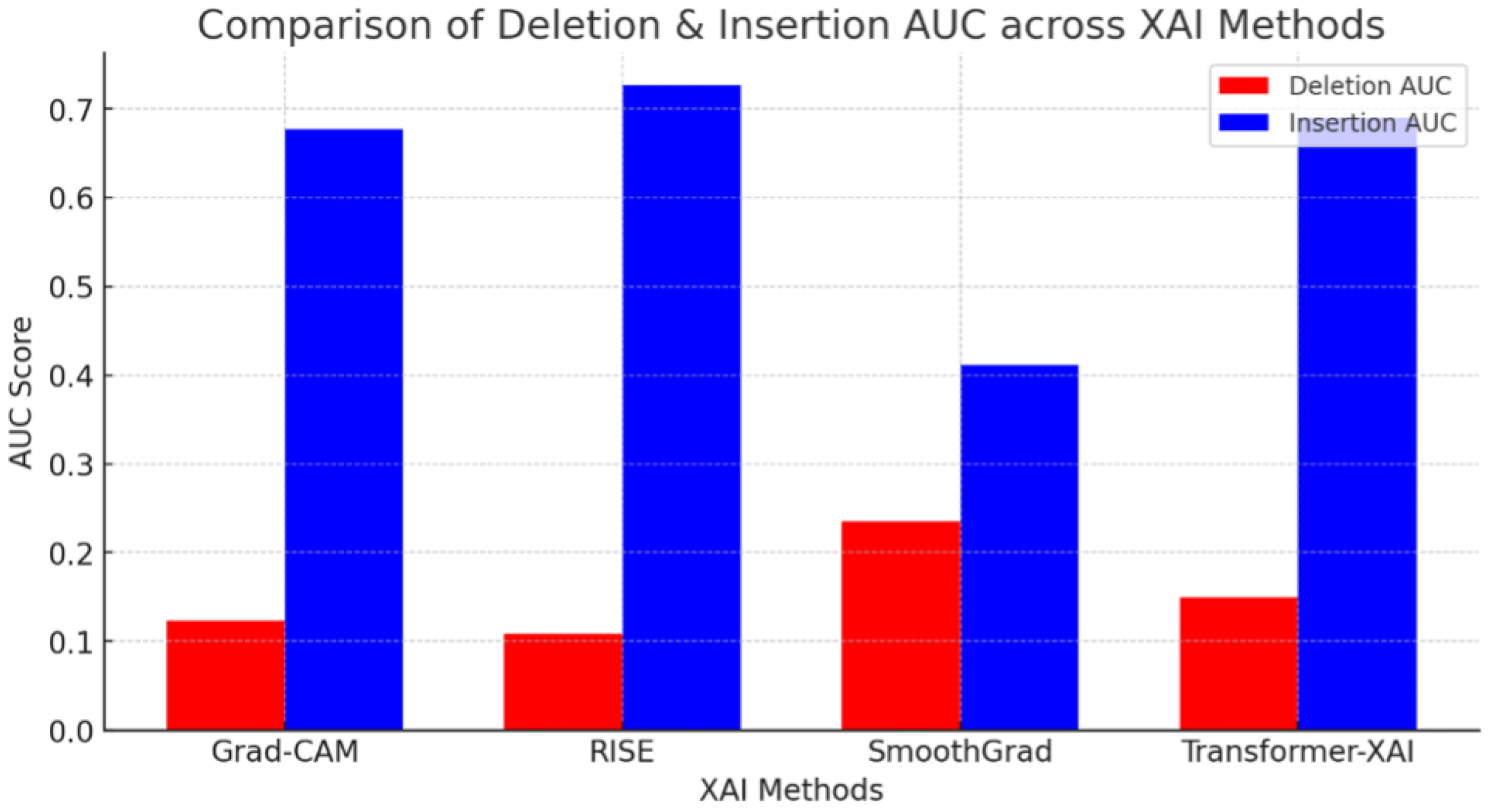 Sensors 25 04166 g007