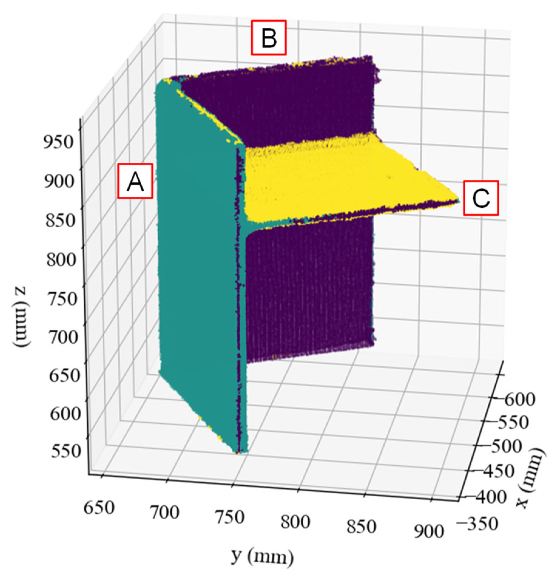 Sensors 25 04167 g003