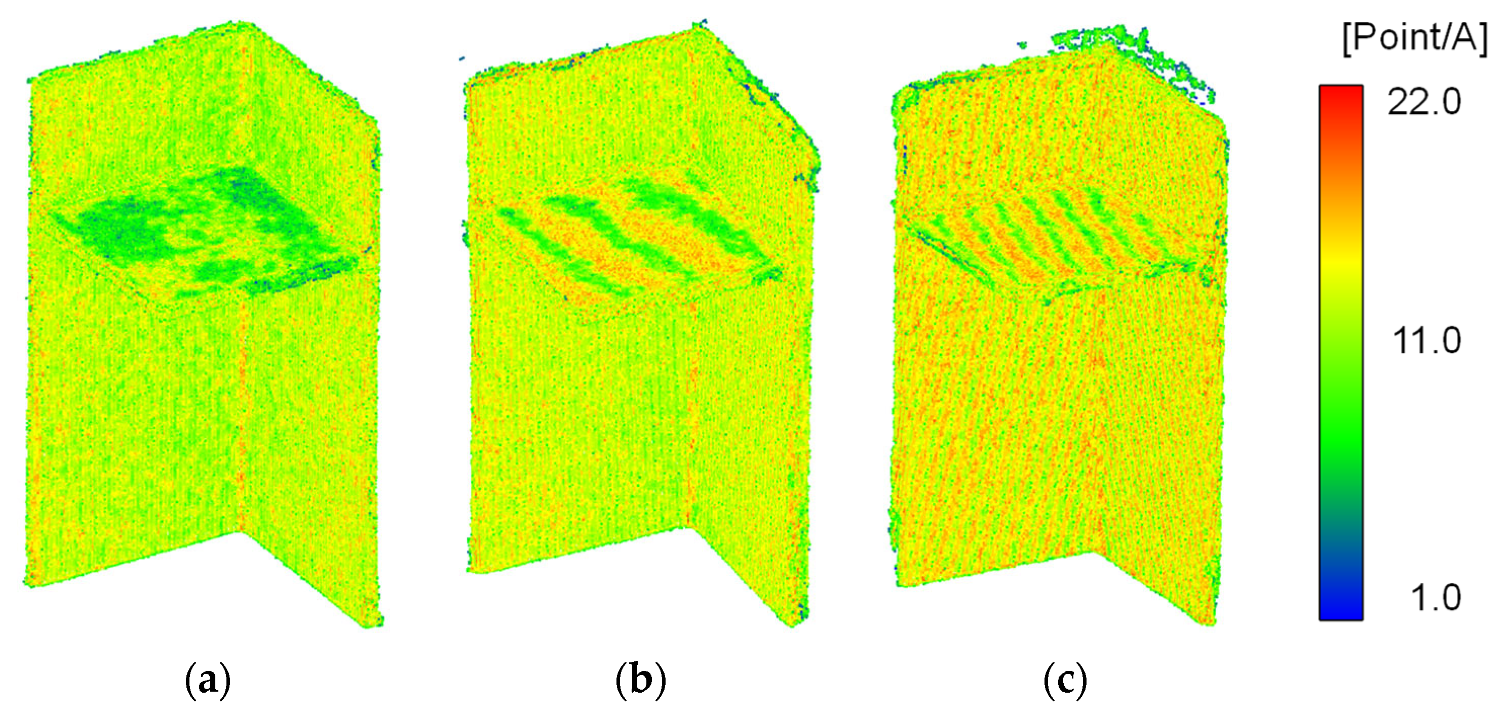 Sensors 25 04167 g005