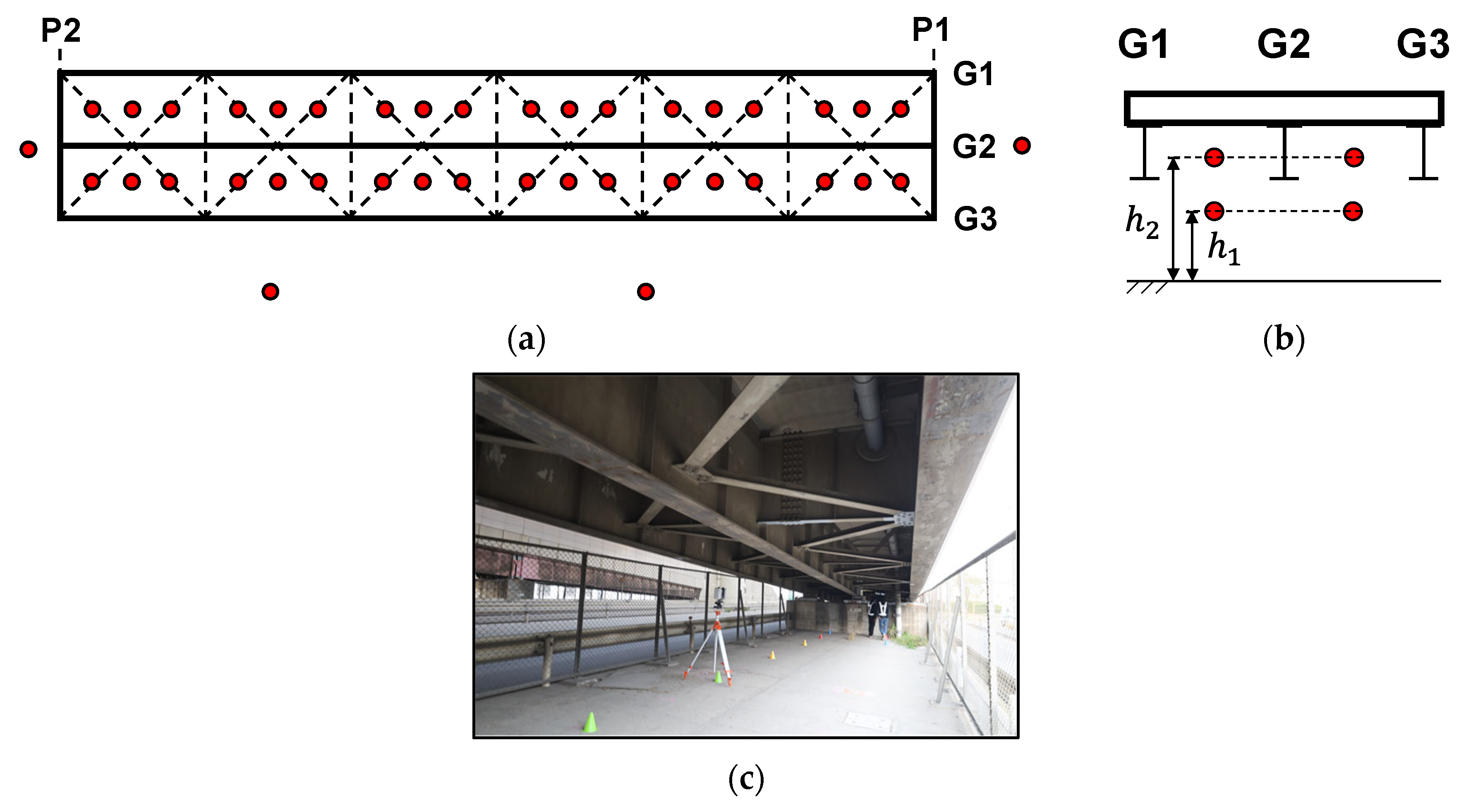Sensors 25 04167 g009
