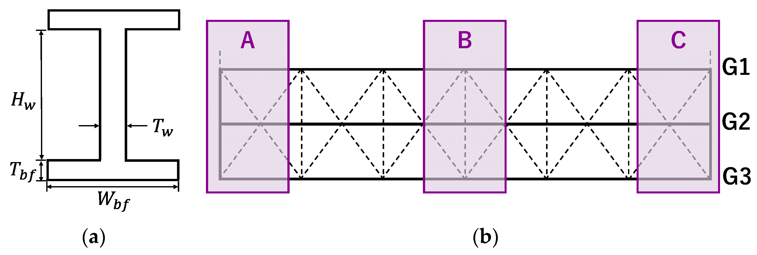 Sensors 25 04167 g011
