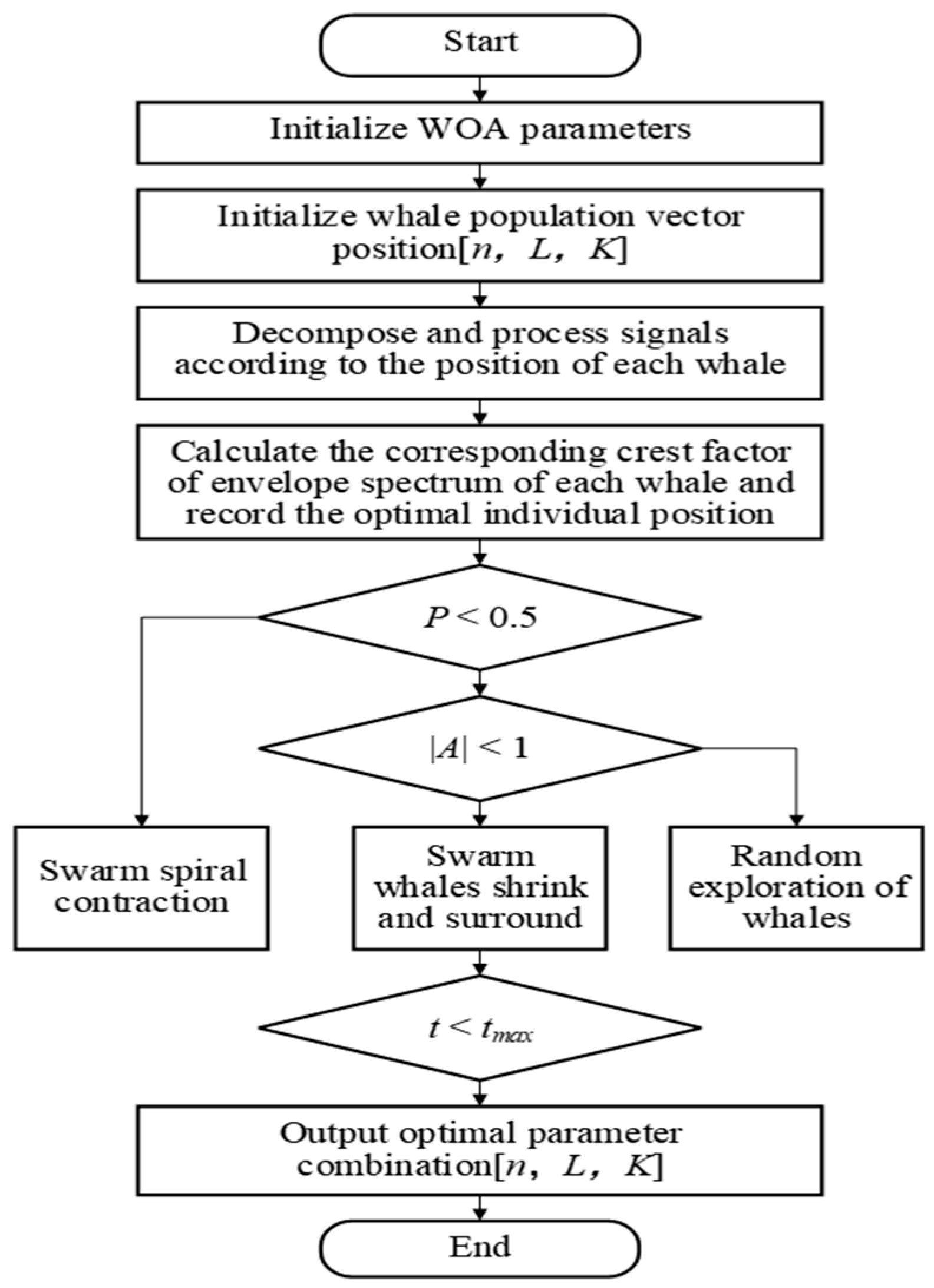 Sensors 25 04168 g002