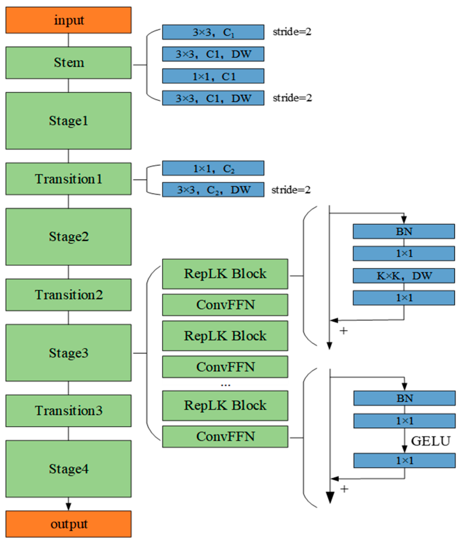 Sensors 25 04168 g004