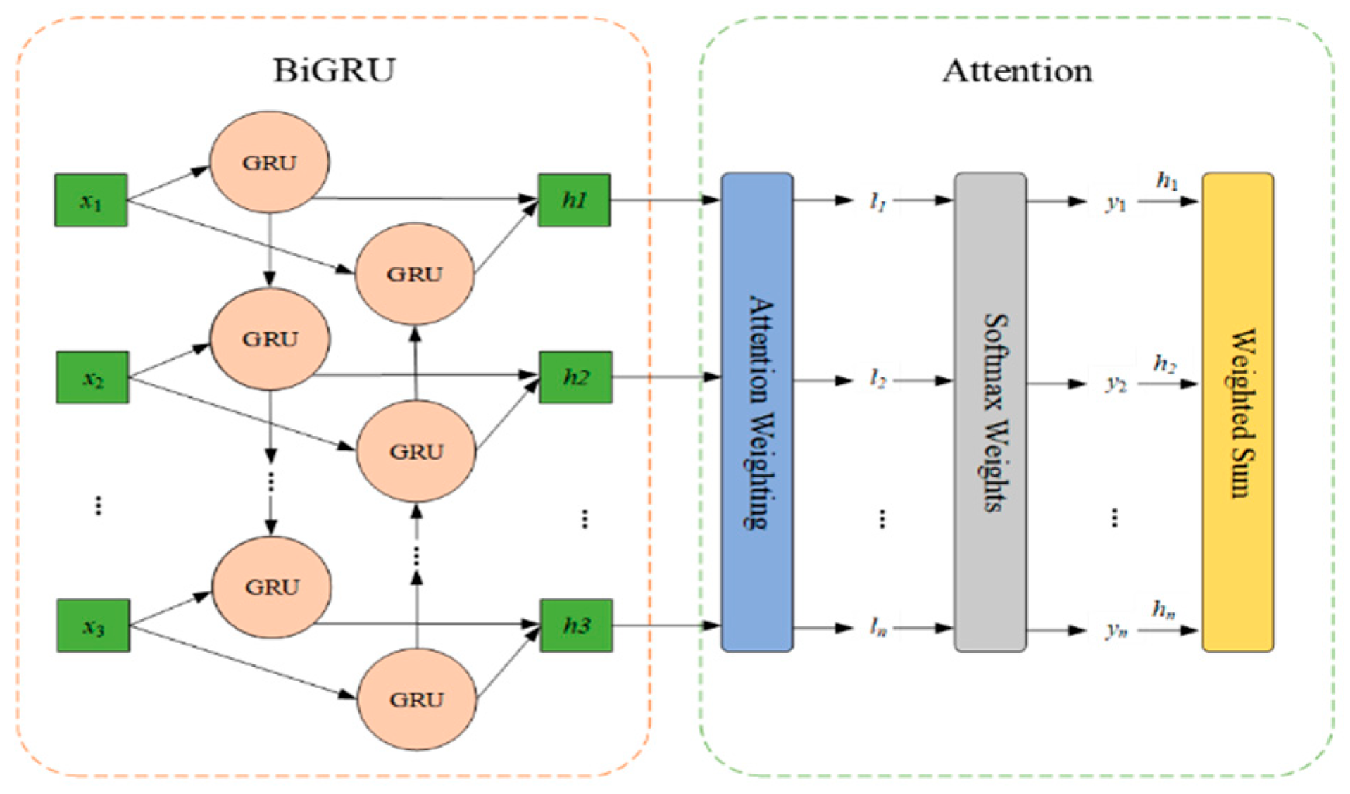 Sensors 25 04168 g005