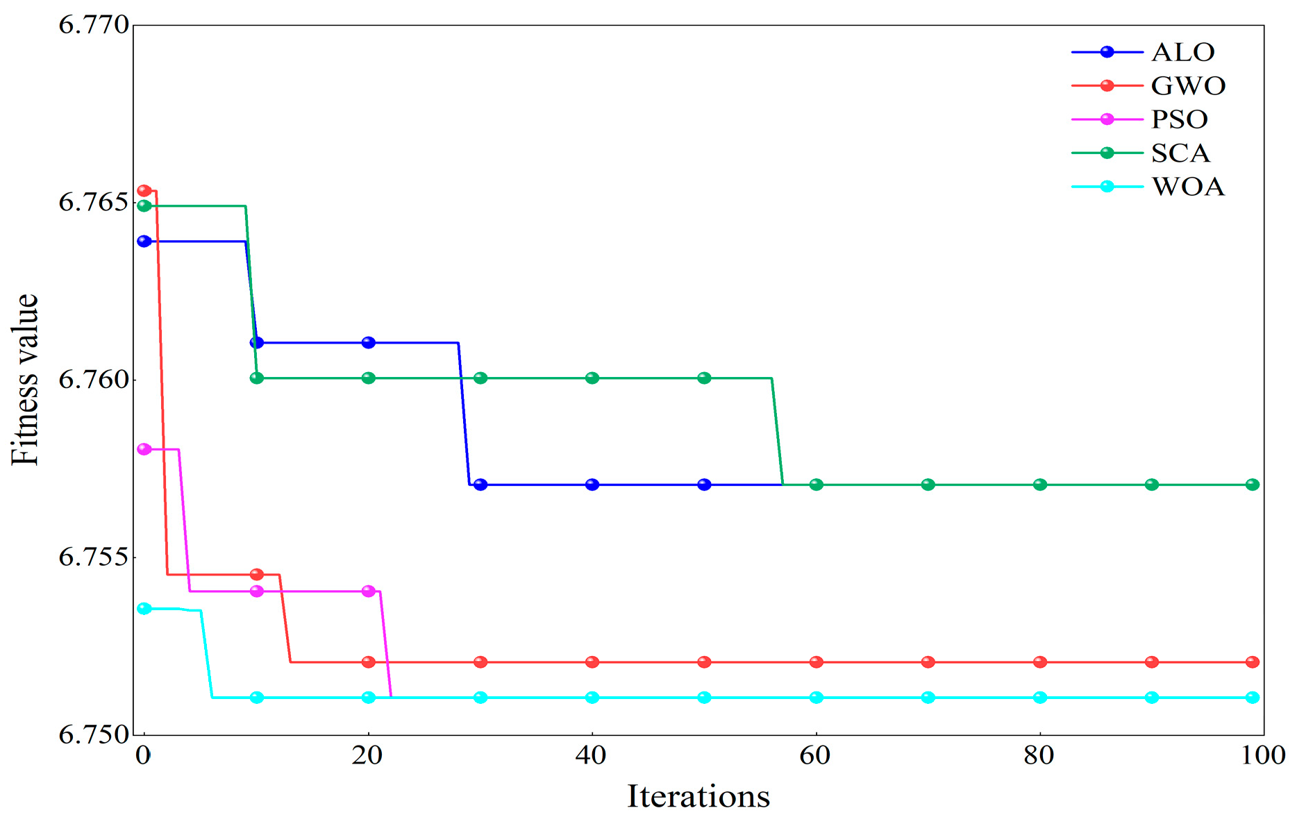 Sensors 25 04168 g018