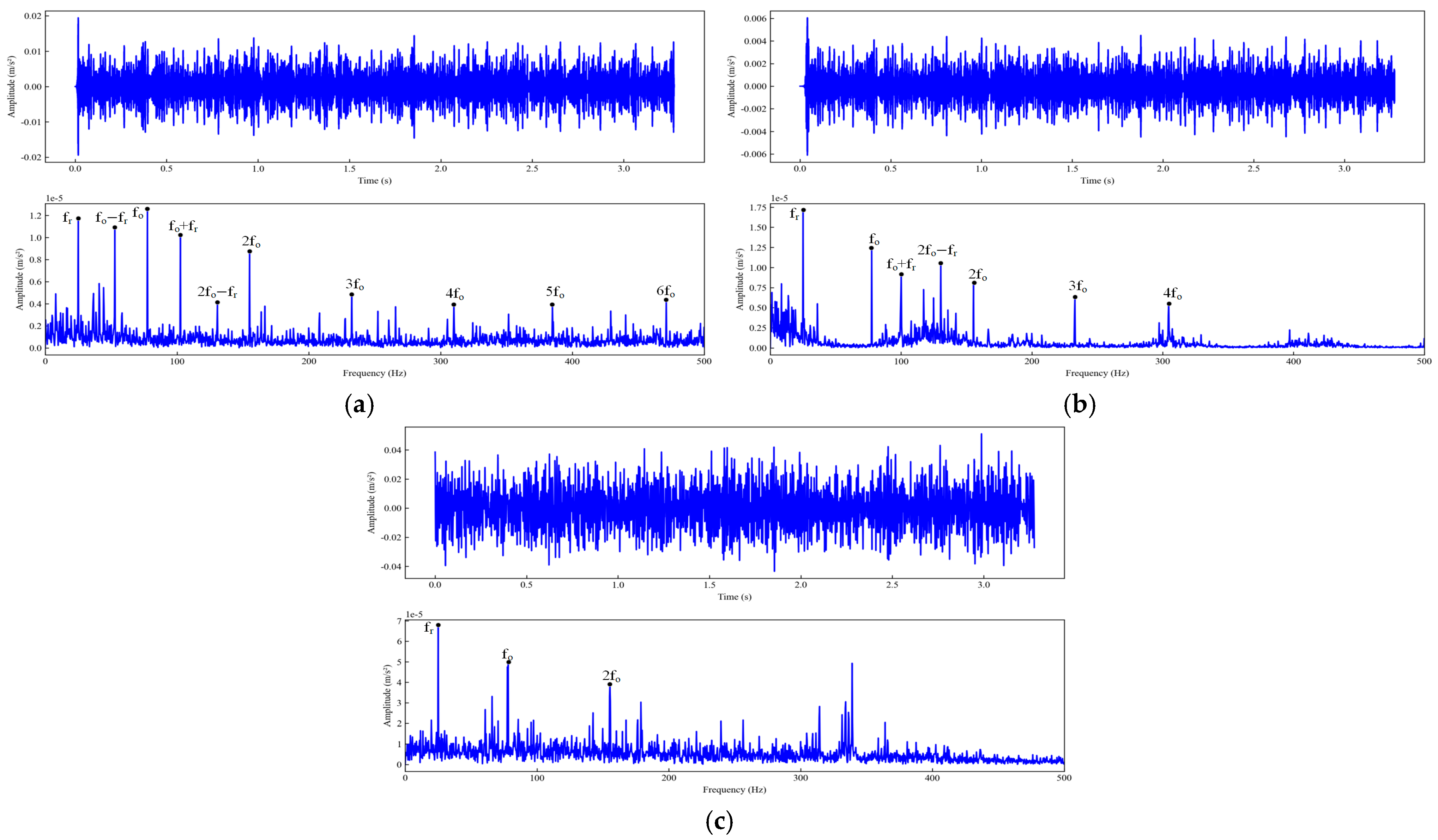 Sensors 25 04168 g019