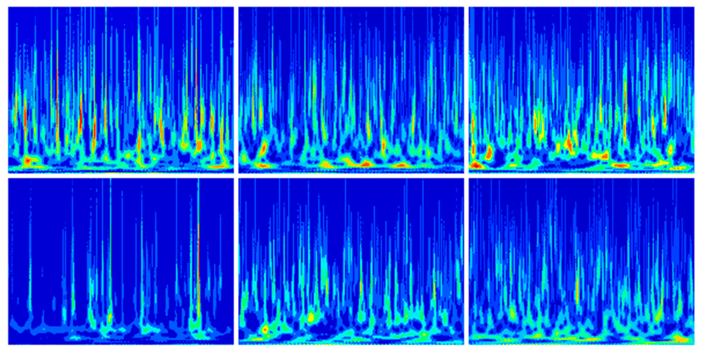 Sensors 25 04168 g020