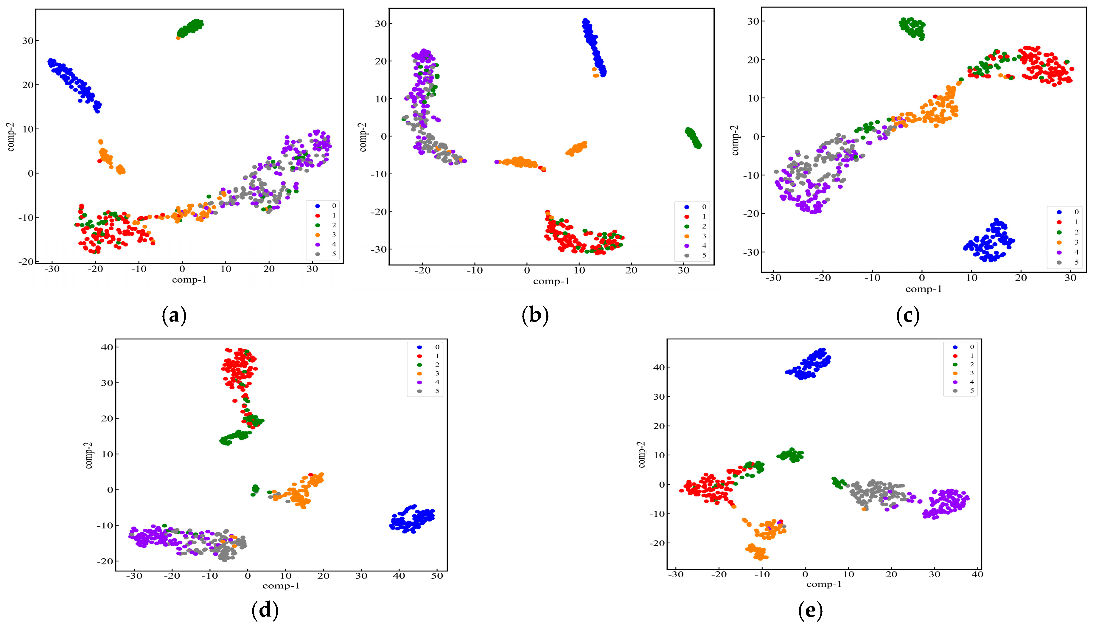 Sensors 25 04168 g023