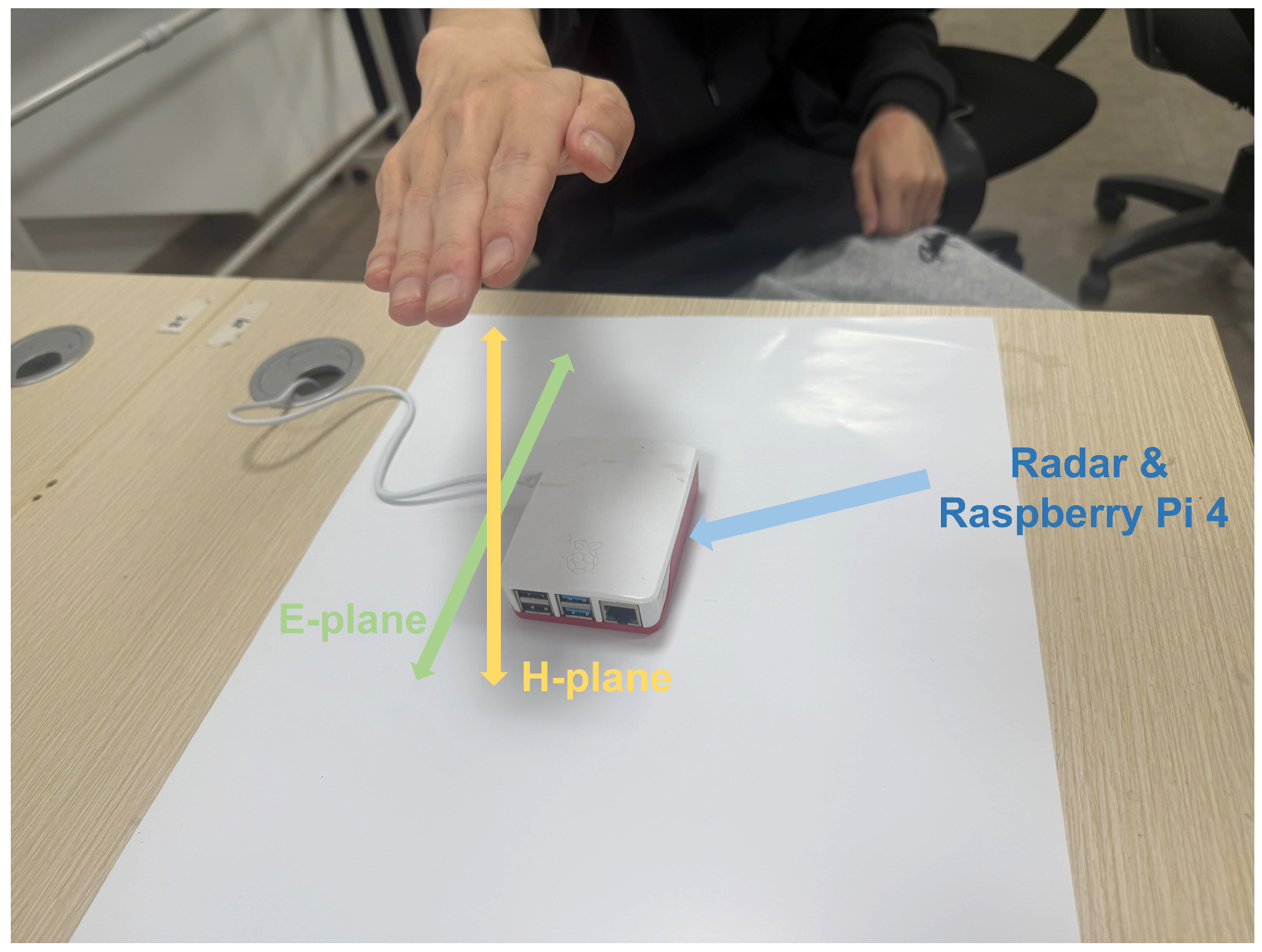 Sensors 25 04169 g004