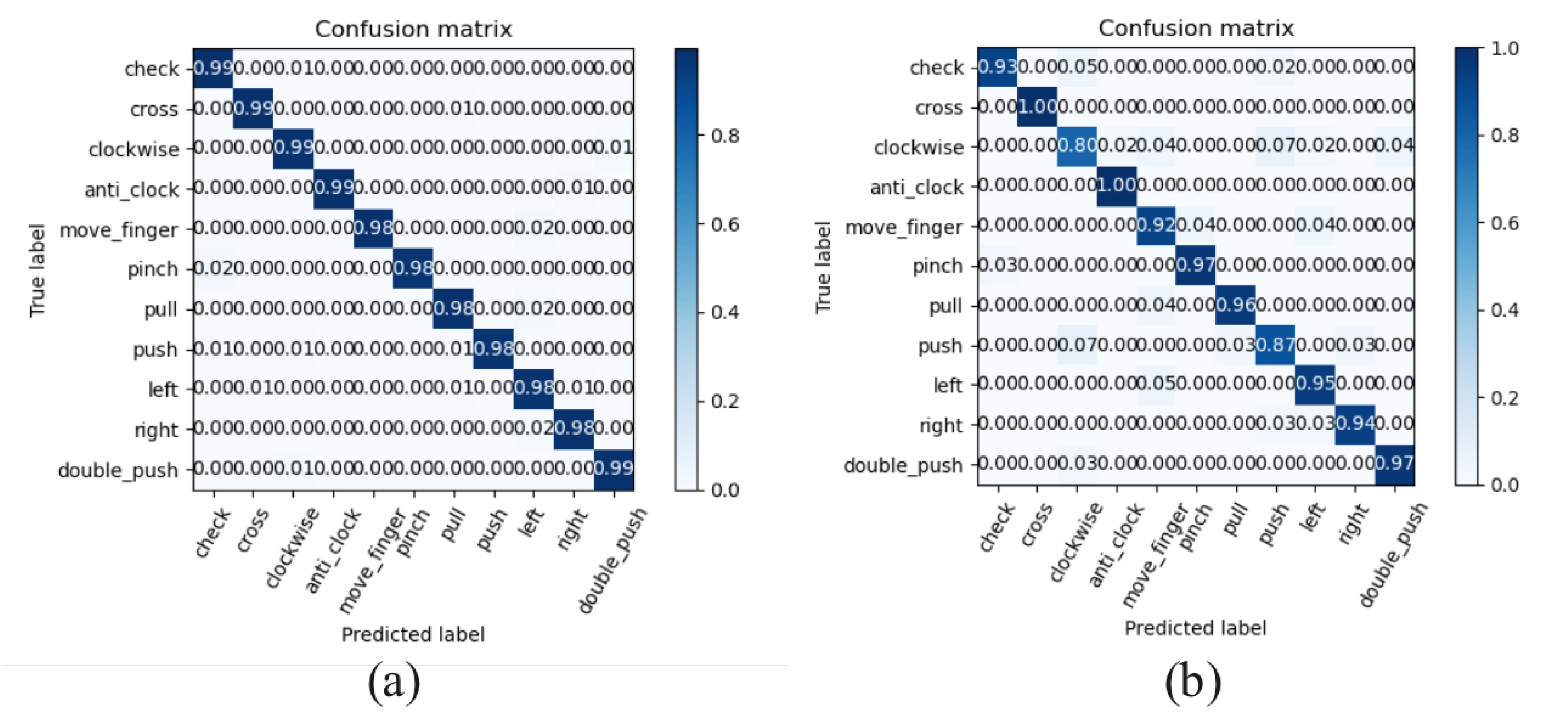 Sensors 25 04169 g017