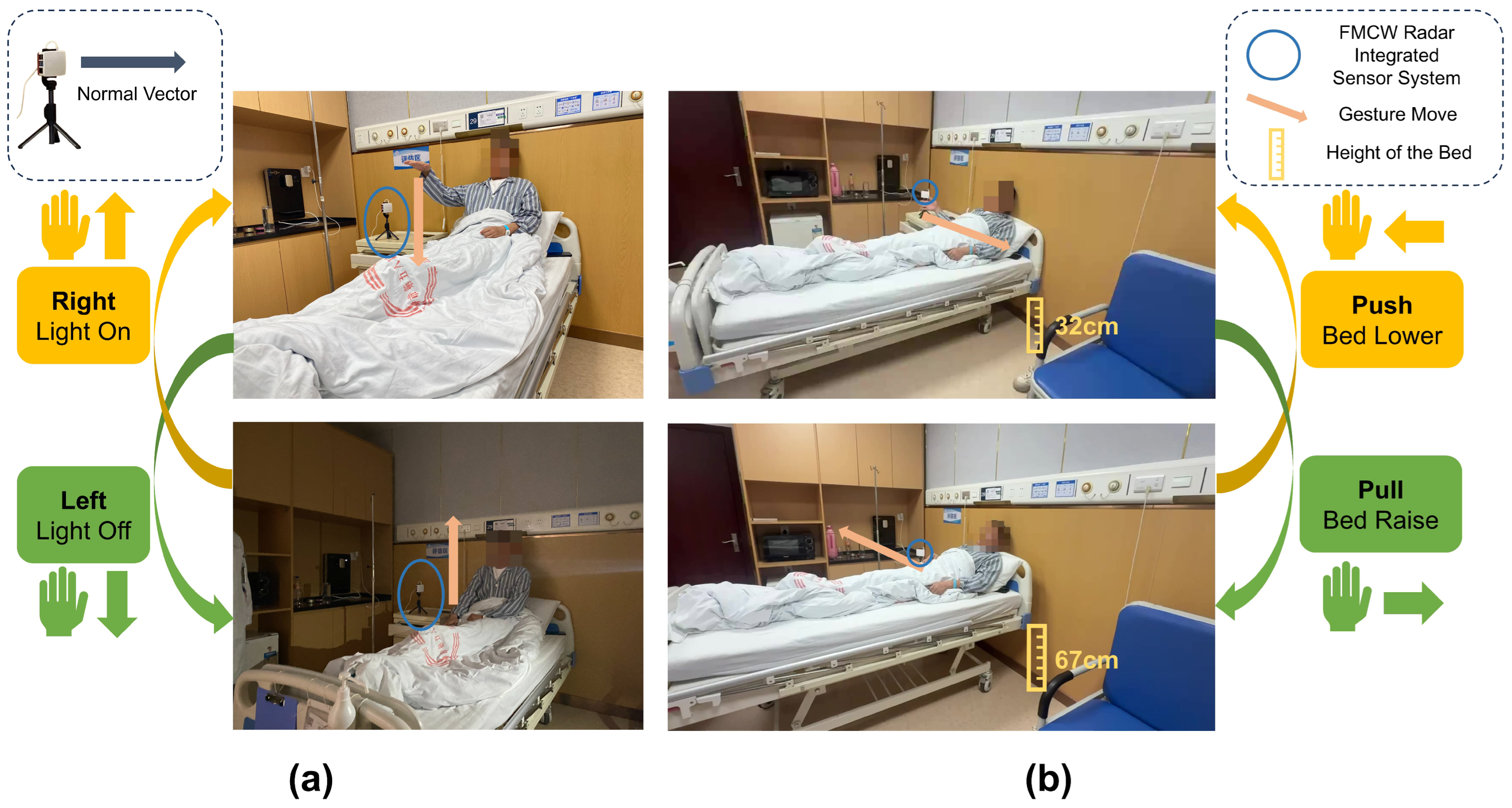 Sensors 25 04169 g018