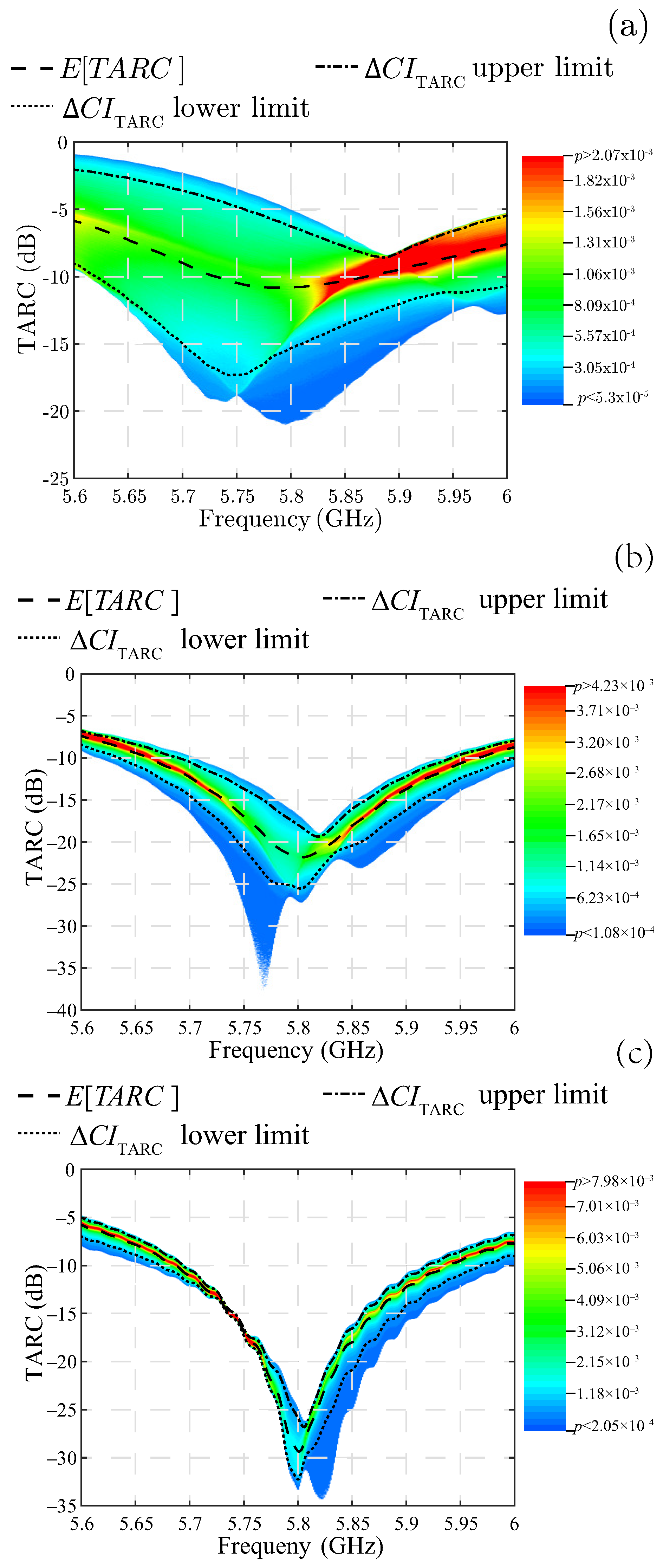 Sensors 25 04171 g008