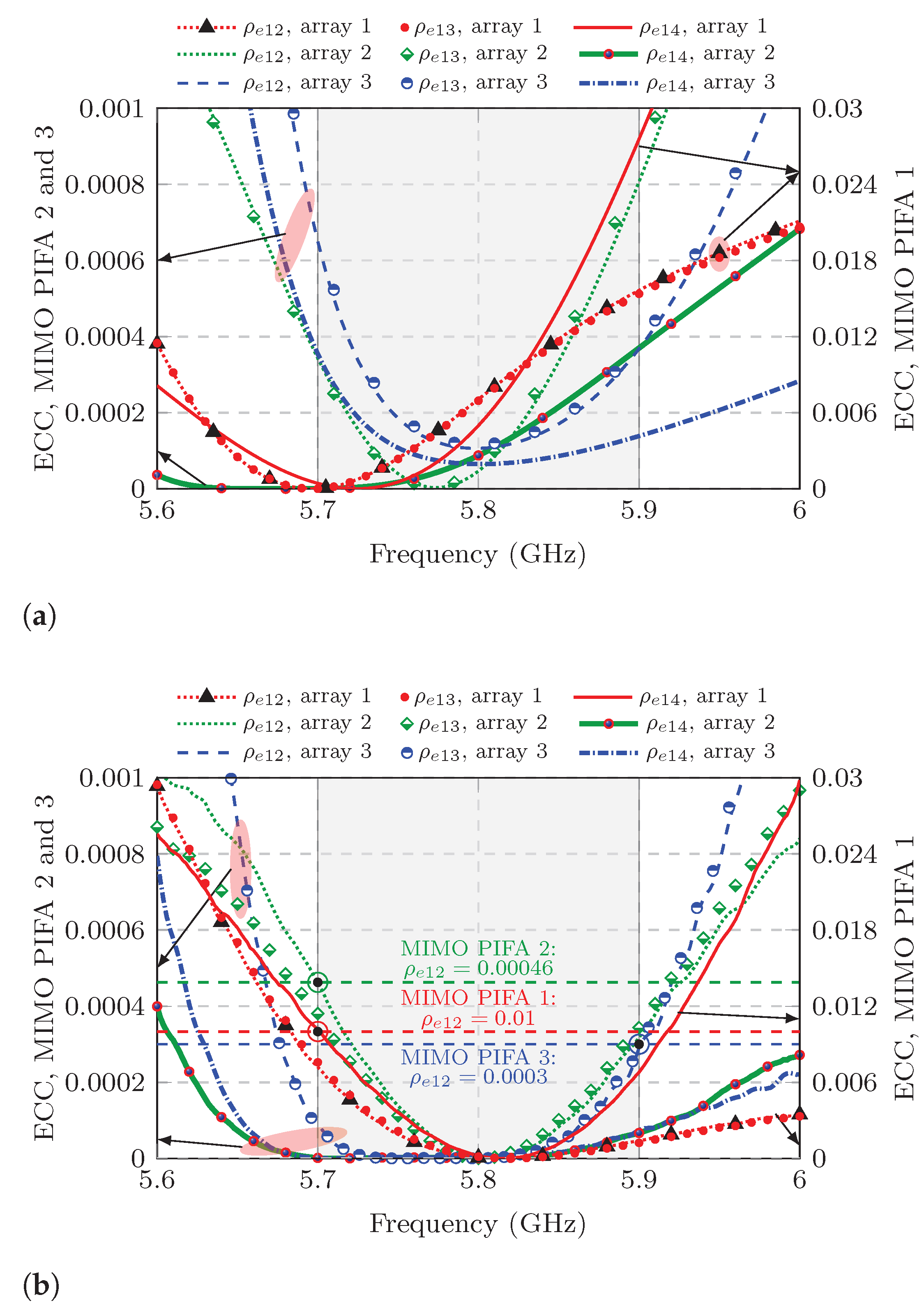 Sensors 25 04171 g013