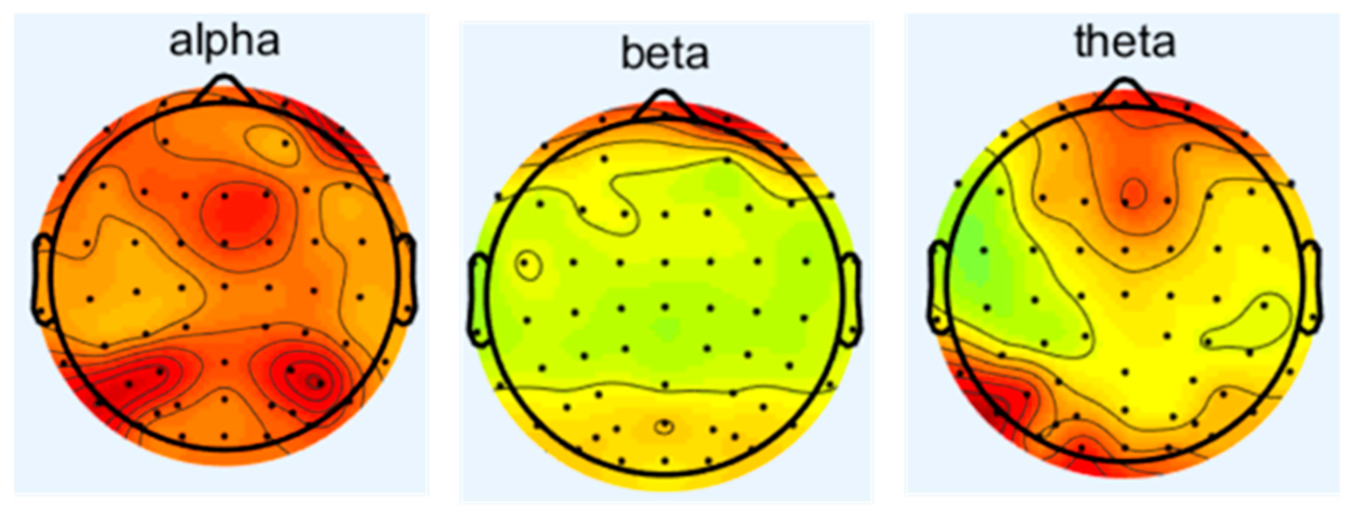 Sensors 25 04175 g004