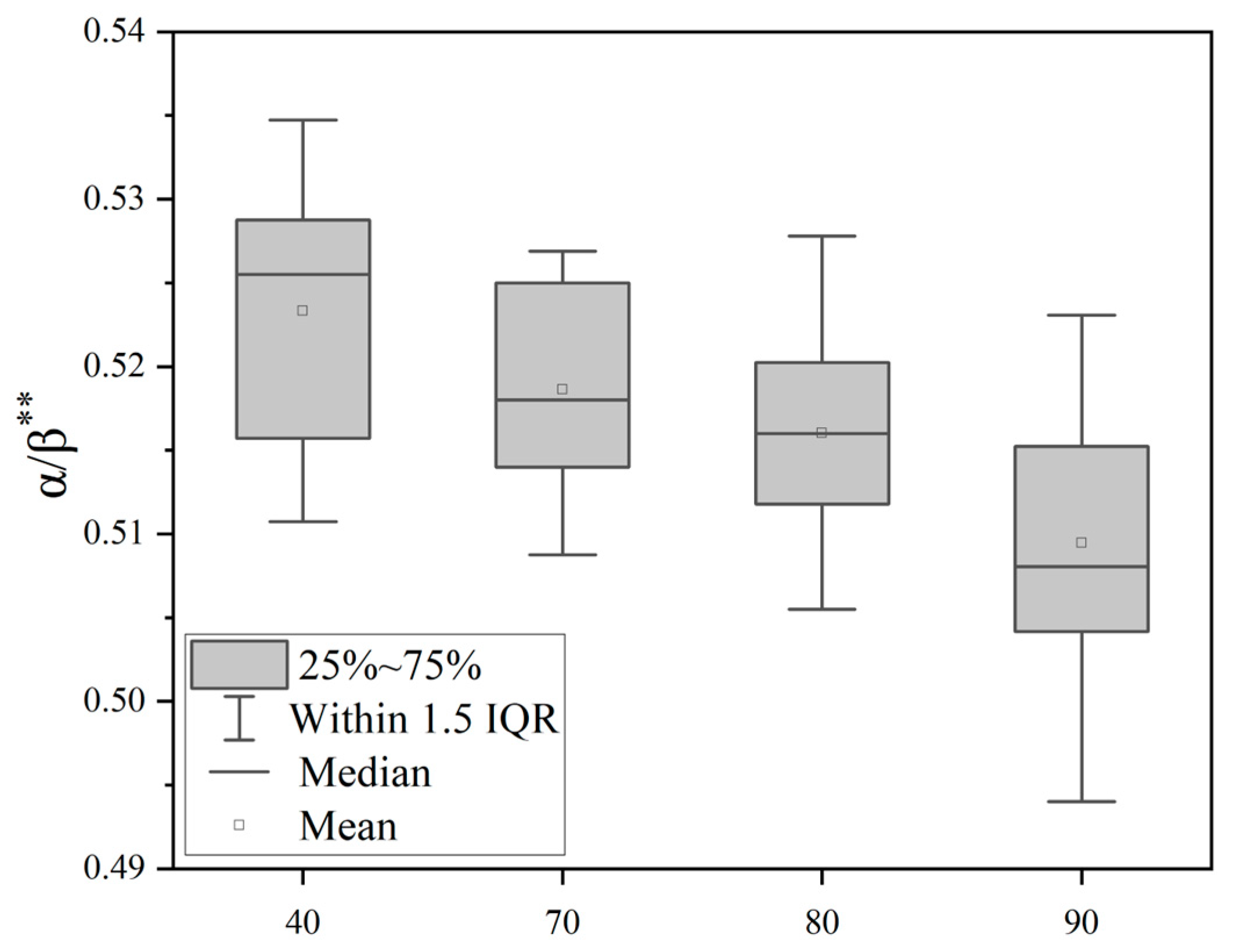 Sensors 25 04175 g009