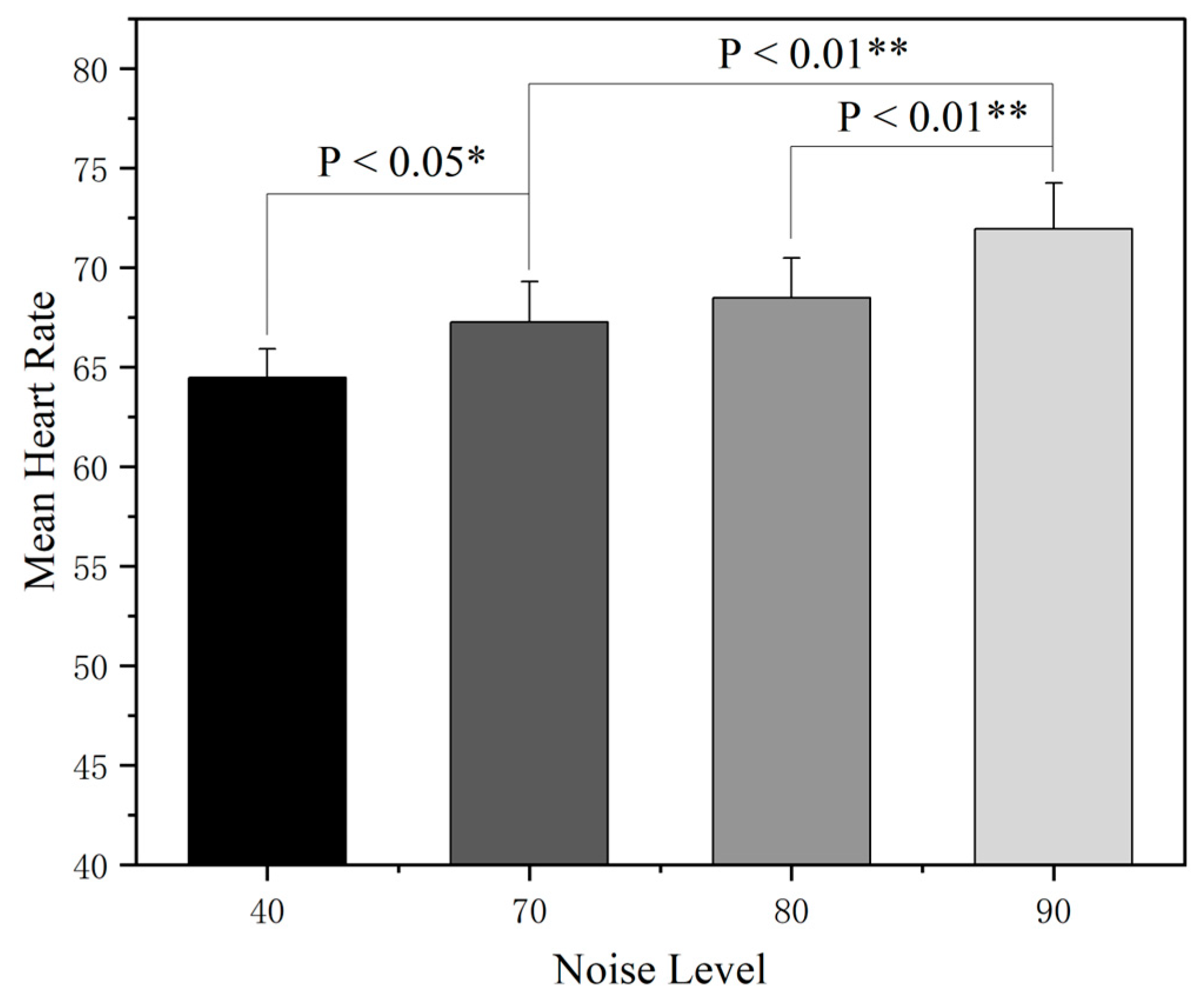 Sensors 25 04175 g011